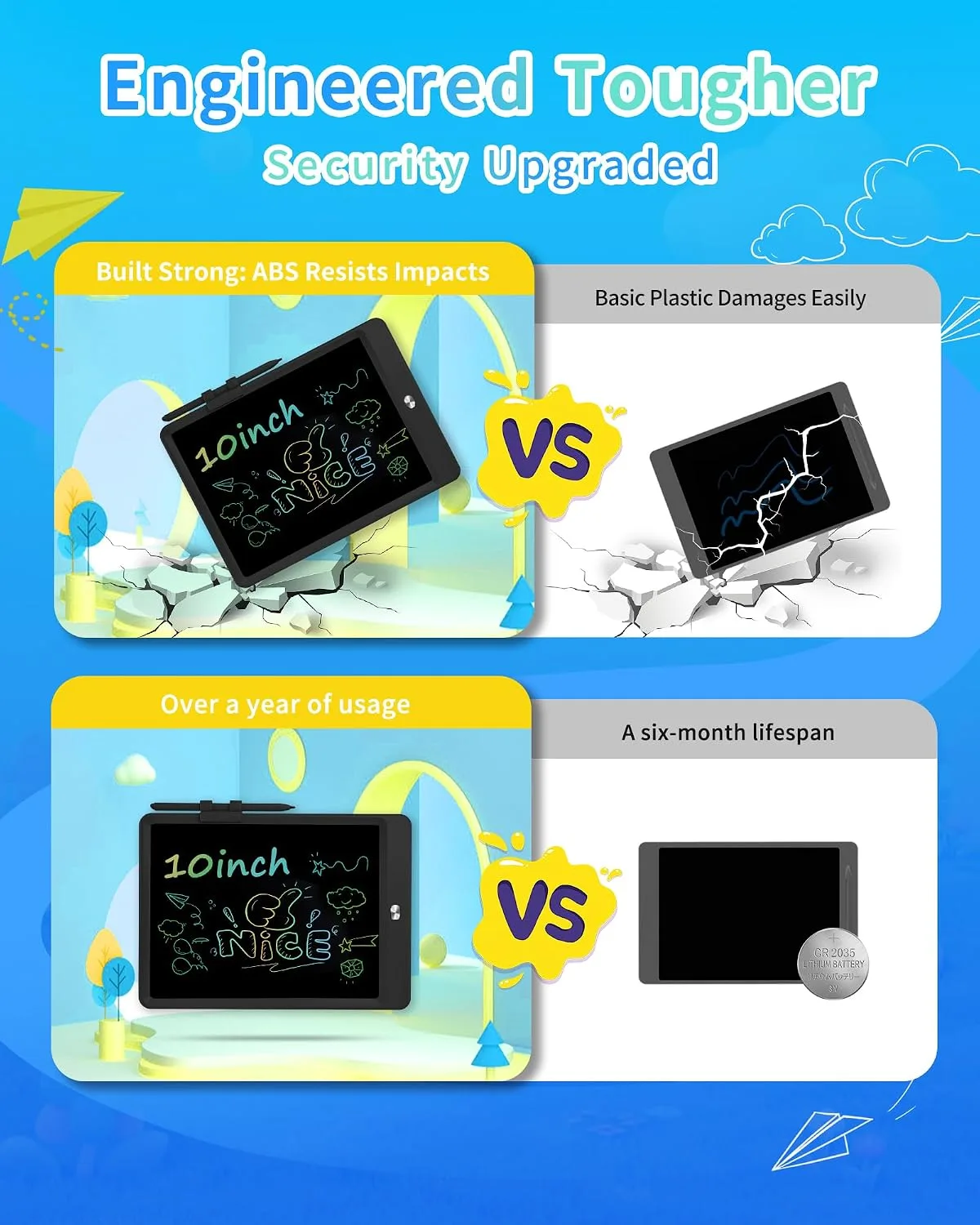 LCD Writing Tablet for Kids, 10 InchPortable Colorful Drawing Tablet, Toddler Drawing Pads, ​Travel Learning Toys for Kids Ages 3.4.5.6.7.8, Erasable Reusable Doodle Board (Black)