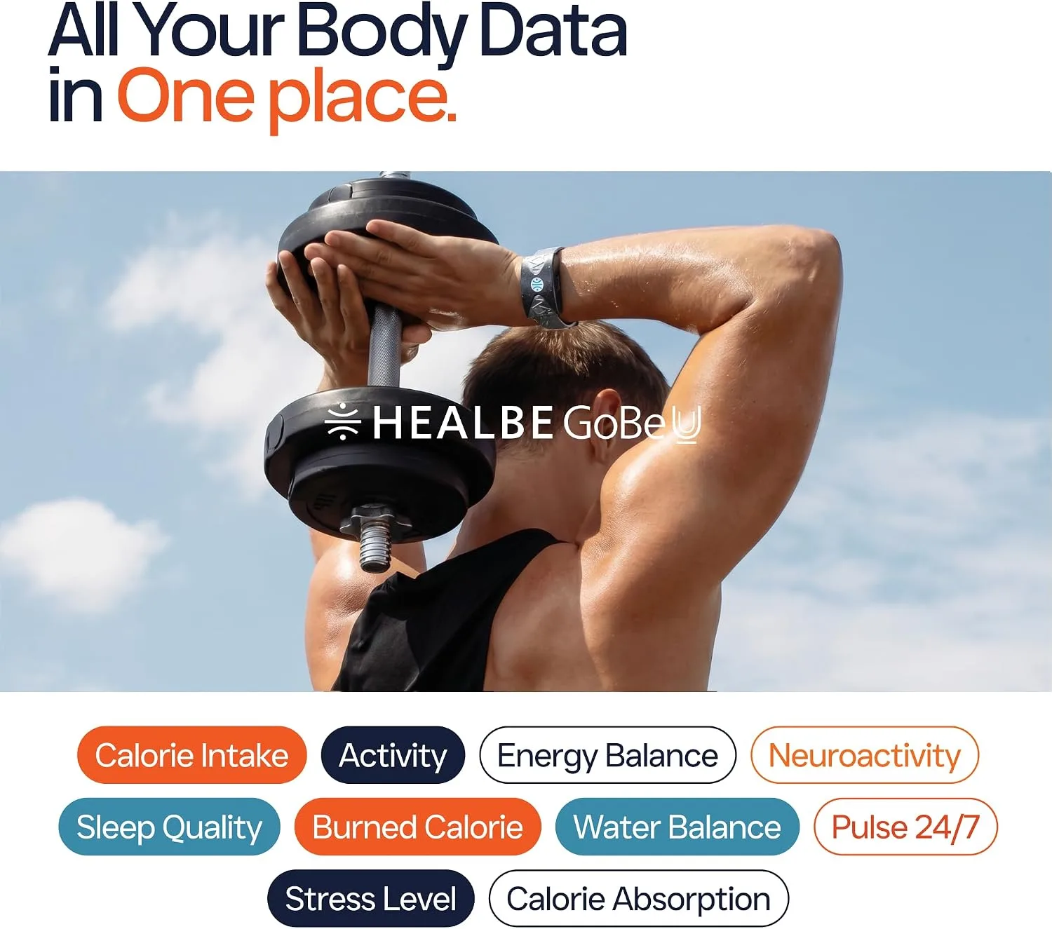 HEALBE Start Control 2 Kit: Automatic Calorie Intake Smart Band HEALBE GoBe U (Grey) & Smart Floor Scales HEALBE Scale with Body Composition Analysis (White)