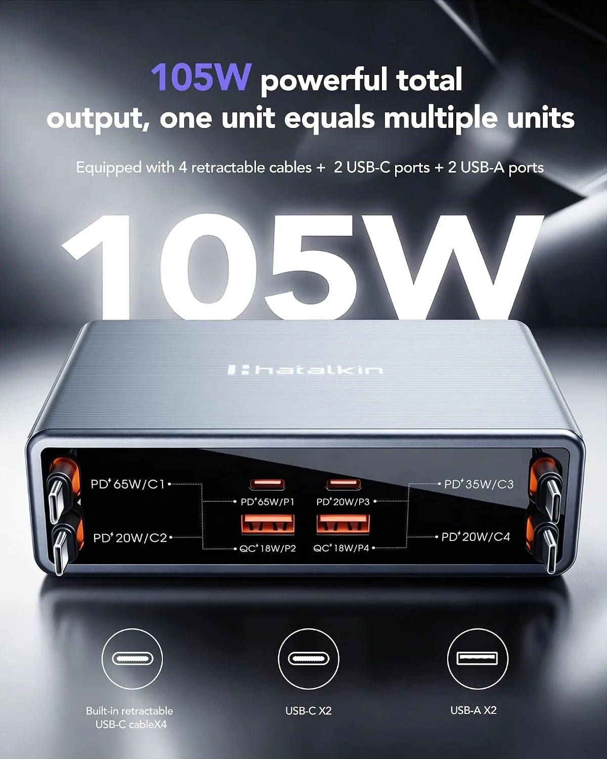 8-in-1 Charging Station for Multi Device,Fast Charger Retractable 65W Cable