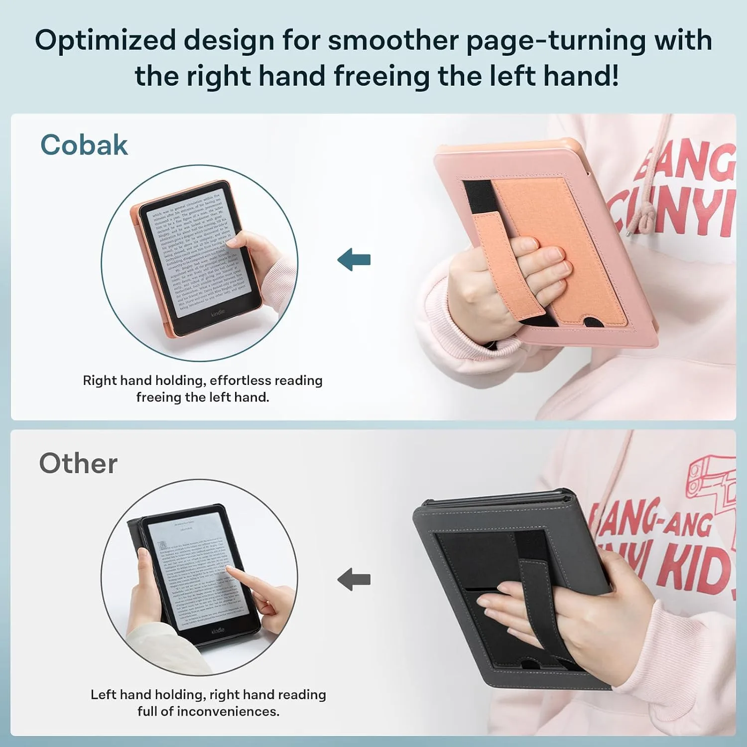 CoBak Stand Case for 7" Kindle Paperwhite & Kindle Colorsoft 12th Gen 2024
