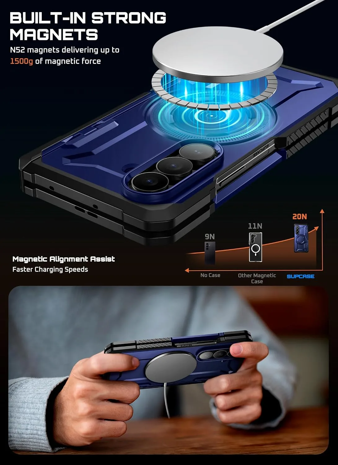 SUPCASE for Samsung Galaxy Z Fold 7 Case with Kickstand, Azure
