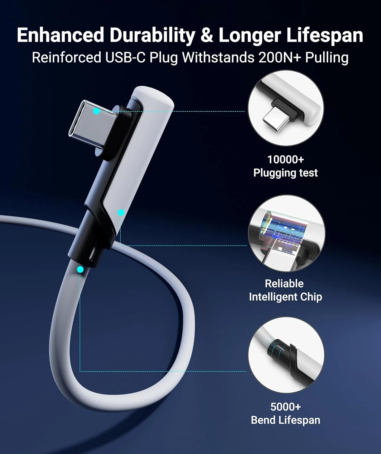 Syntech Link Cable 16FT, USB 3.0 to USB Cable for Meta Quest 3/3S/2, Pico 4