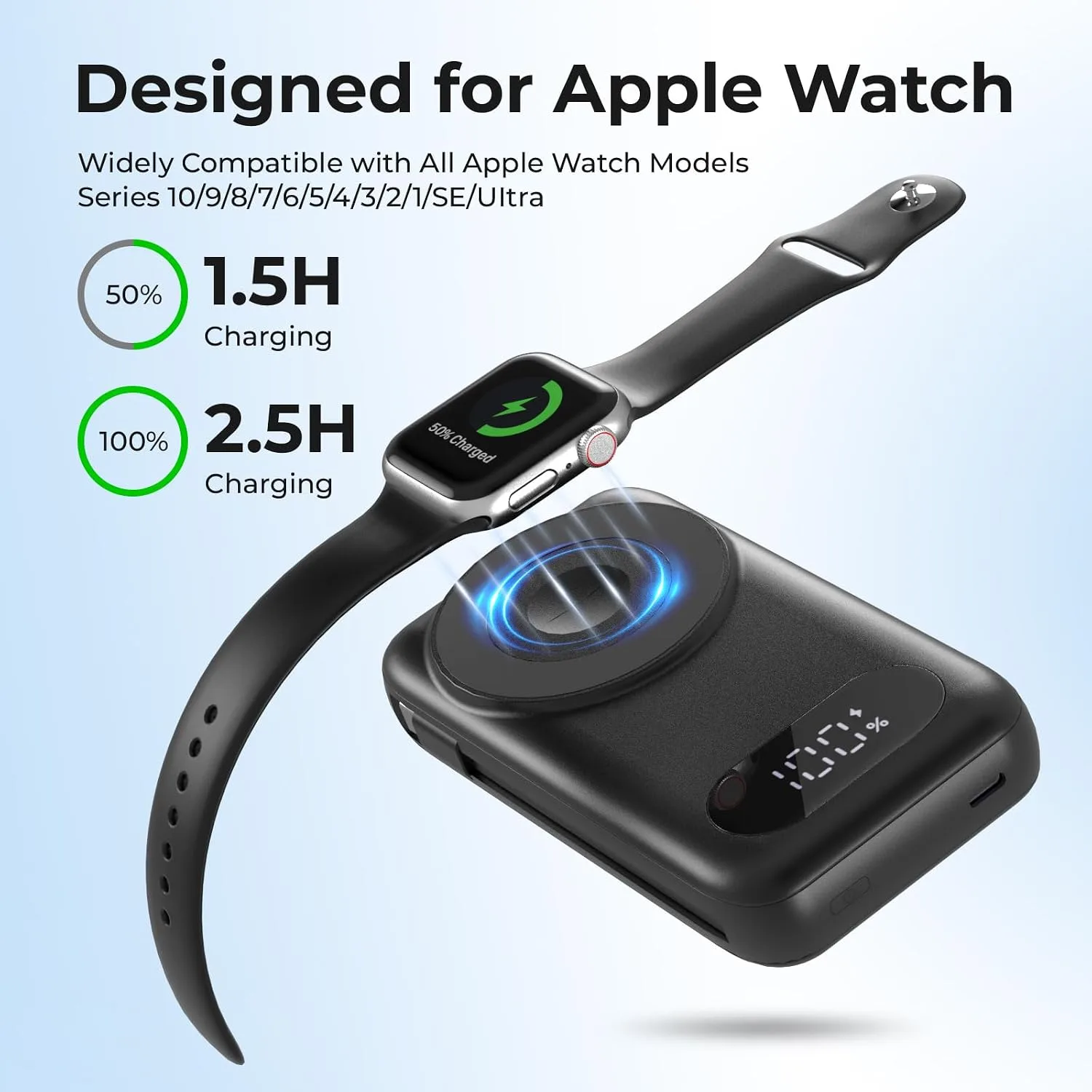 SHENMZ Magnetic Portable Charger 26800mAh for iPhone 18/17/16/15/14/13/12 with Built-in Cables， iWatch Charger，Wireless Power Bank for Apple Watch and for airpods,Galaxy, Android Phones(Black)