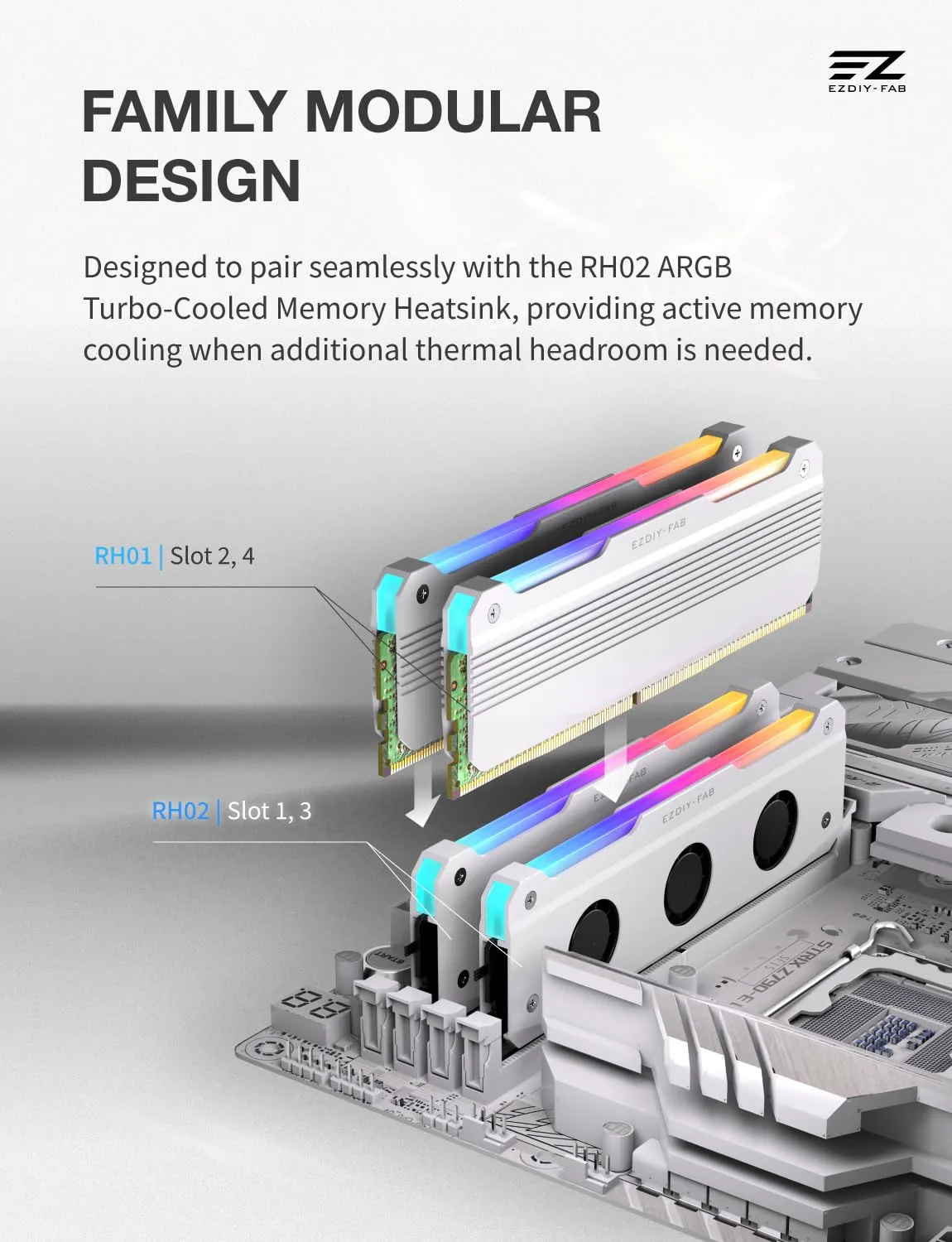 EZDIY-FAB RH01 ARGB RAM Heatsink, DDR4/DDR5 Memory Cooler, 2-Pack, White