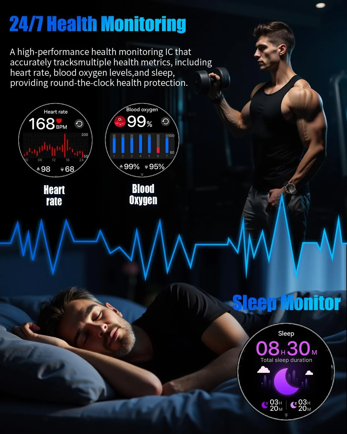 Military Smartwatch for Men, Top-Mounted Flashlight, 1200mAh Battery