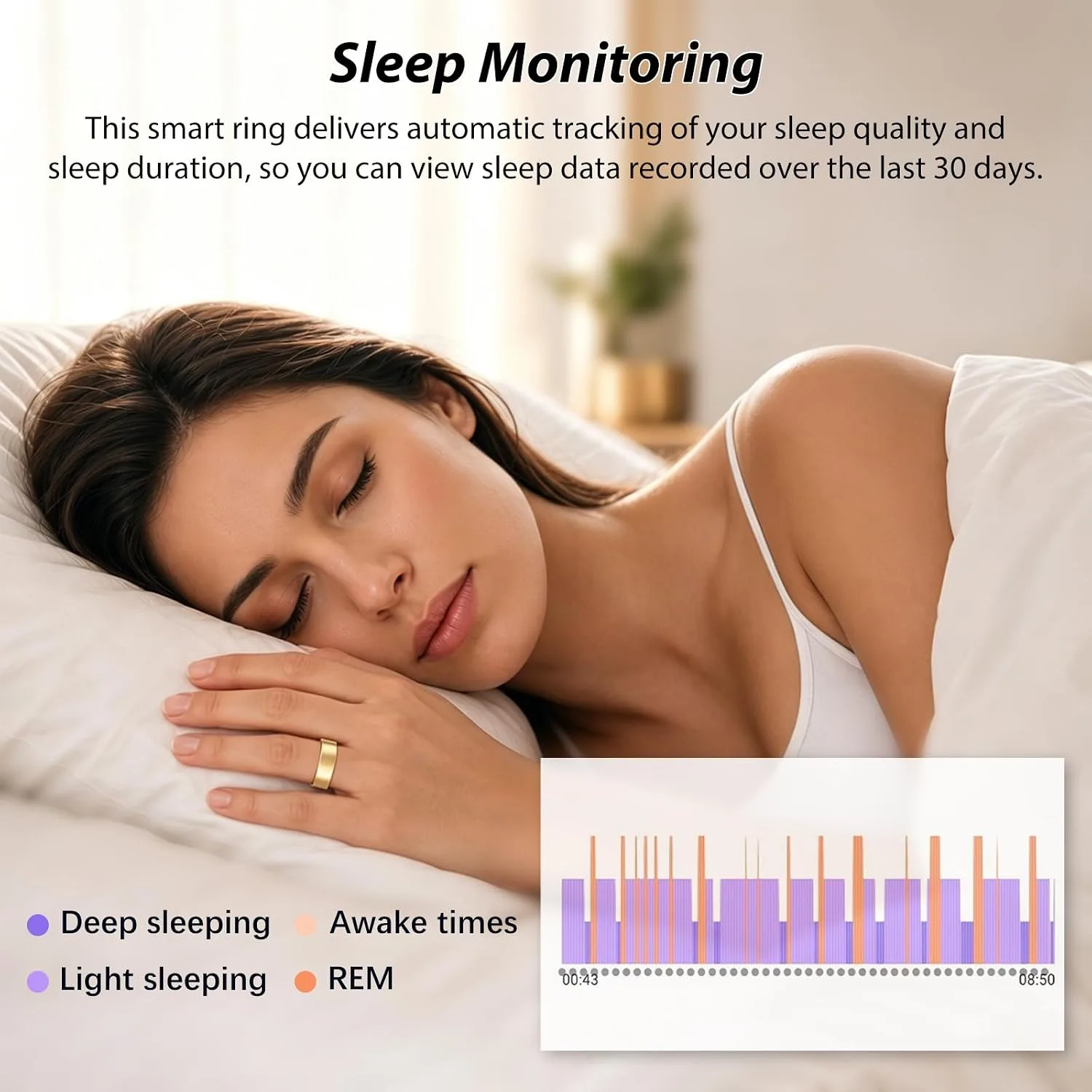Smart Ring for Women, Health Ring, No Subscription Fee