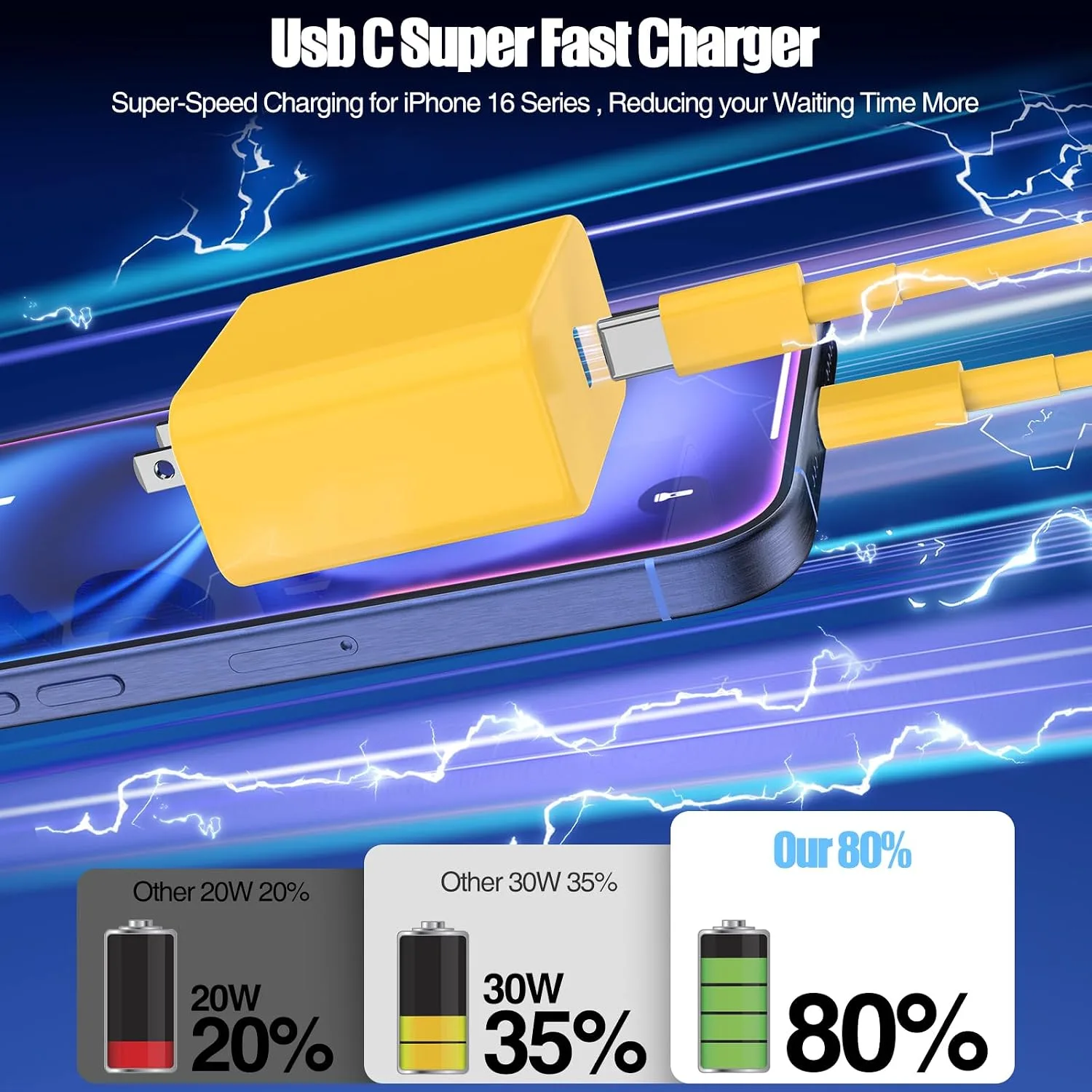 45W iPhone 18 17 16 Pro Max Charger Fast Charging with Type C Fast Cable