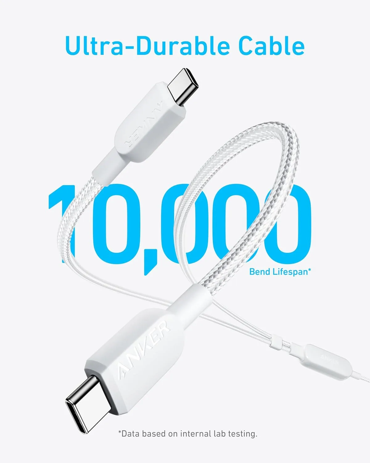 Anker 2-in-1 USB C to USB C Cable, 140W Max (1-Pack, 6 ft, White)