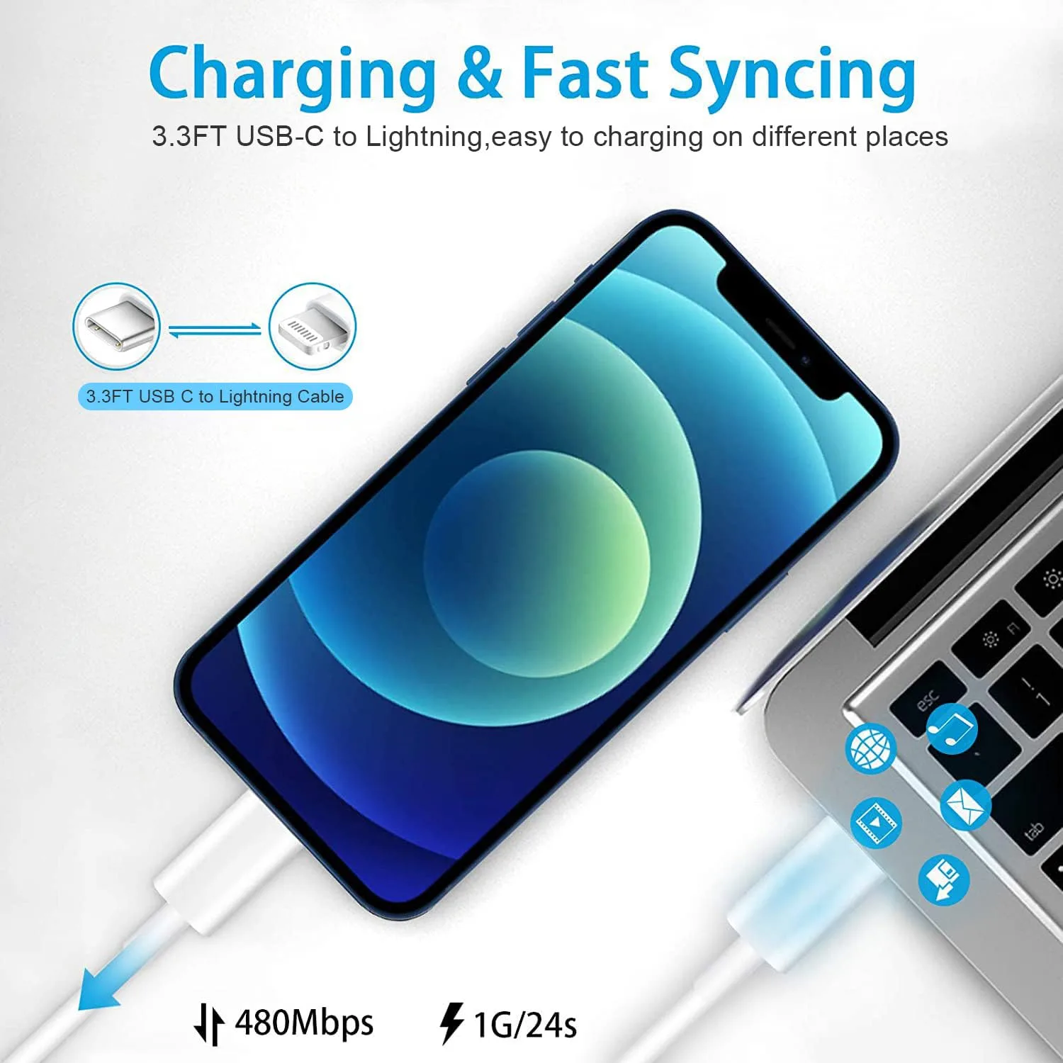iPhone Fast Charger,Fast Charger iPhone 2Pack 20W USB C Wall Charger Block
