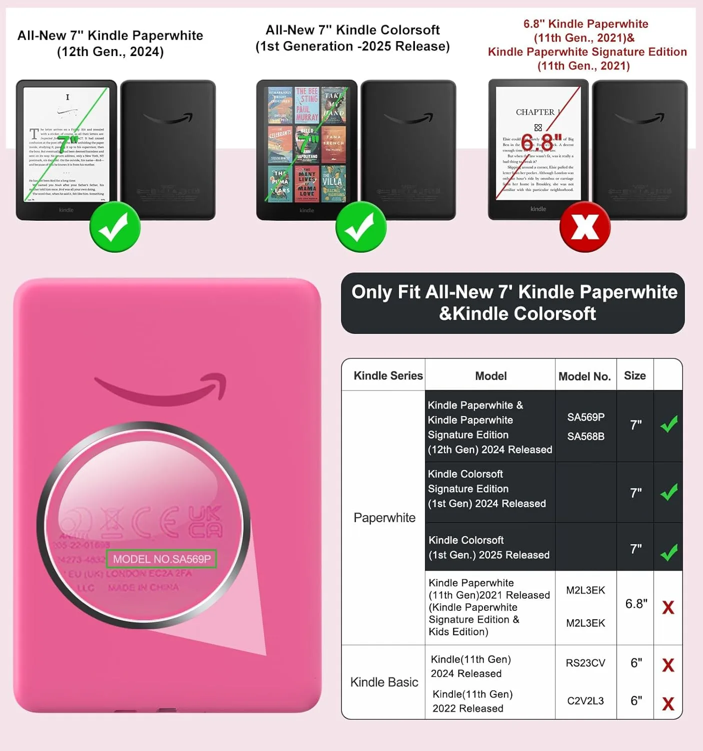 MoKo 360°Rotating Case for 7" Kindle Paperwhite 12th Gen 2024 & Colorsoft