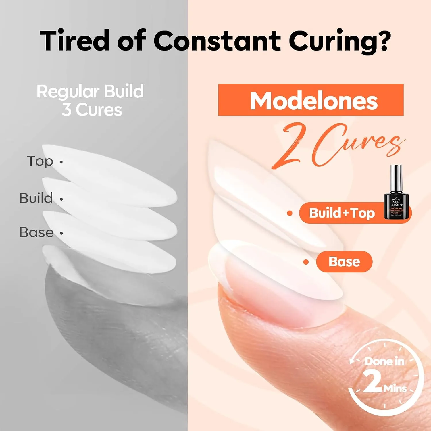 modelones Builder Nail Gel, Ultra Clear Builder No Top Coat Needed