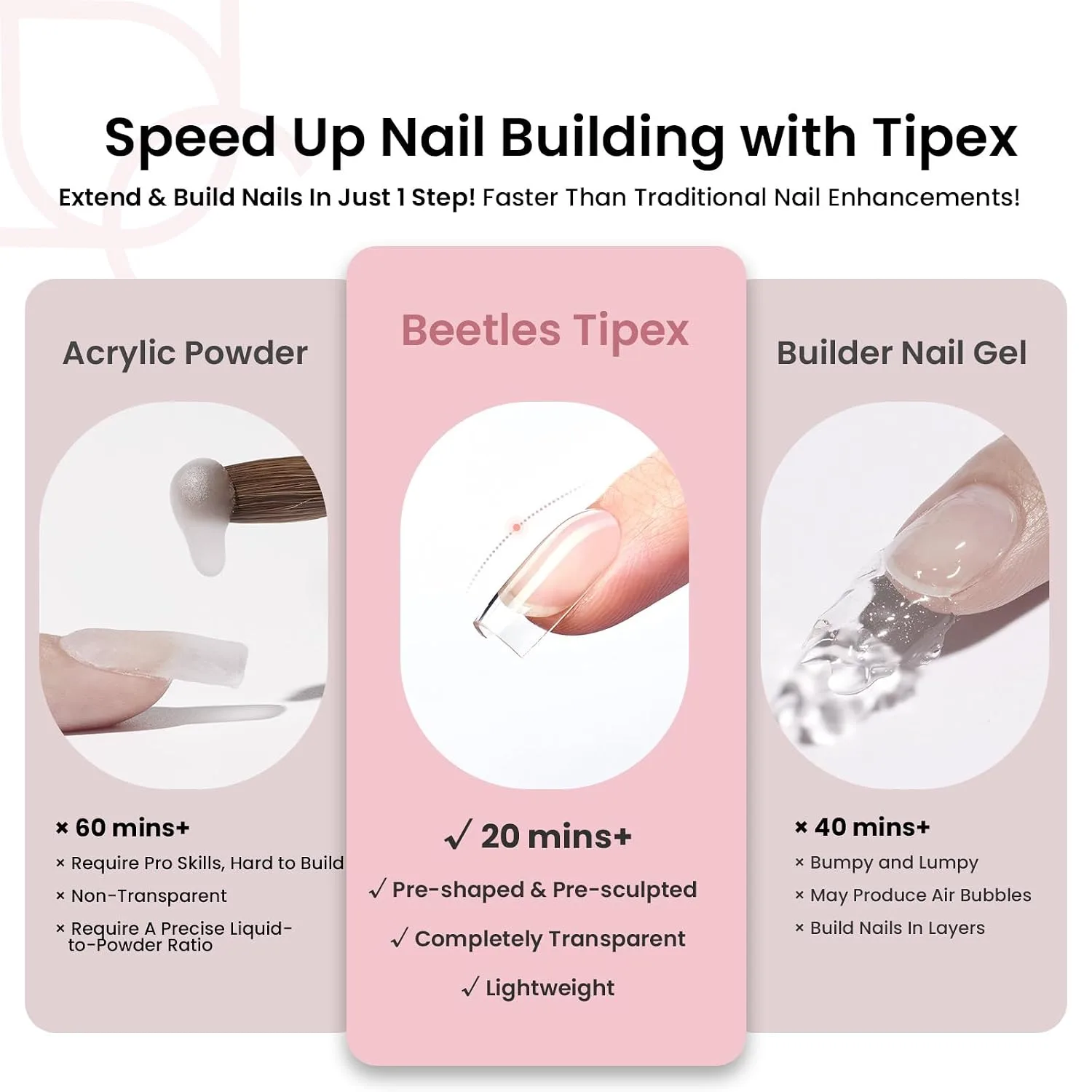 Beetles Tipex Instant Apex Nail Tips, Short Square, 192pcs 16 Sizes(00-14)
