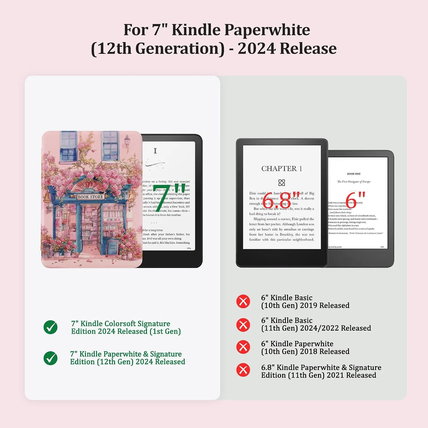 Clear Case for 7'' Kindle Paperwhite 12th Gen 2024 & Colorsoft
