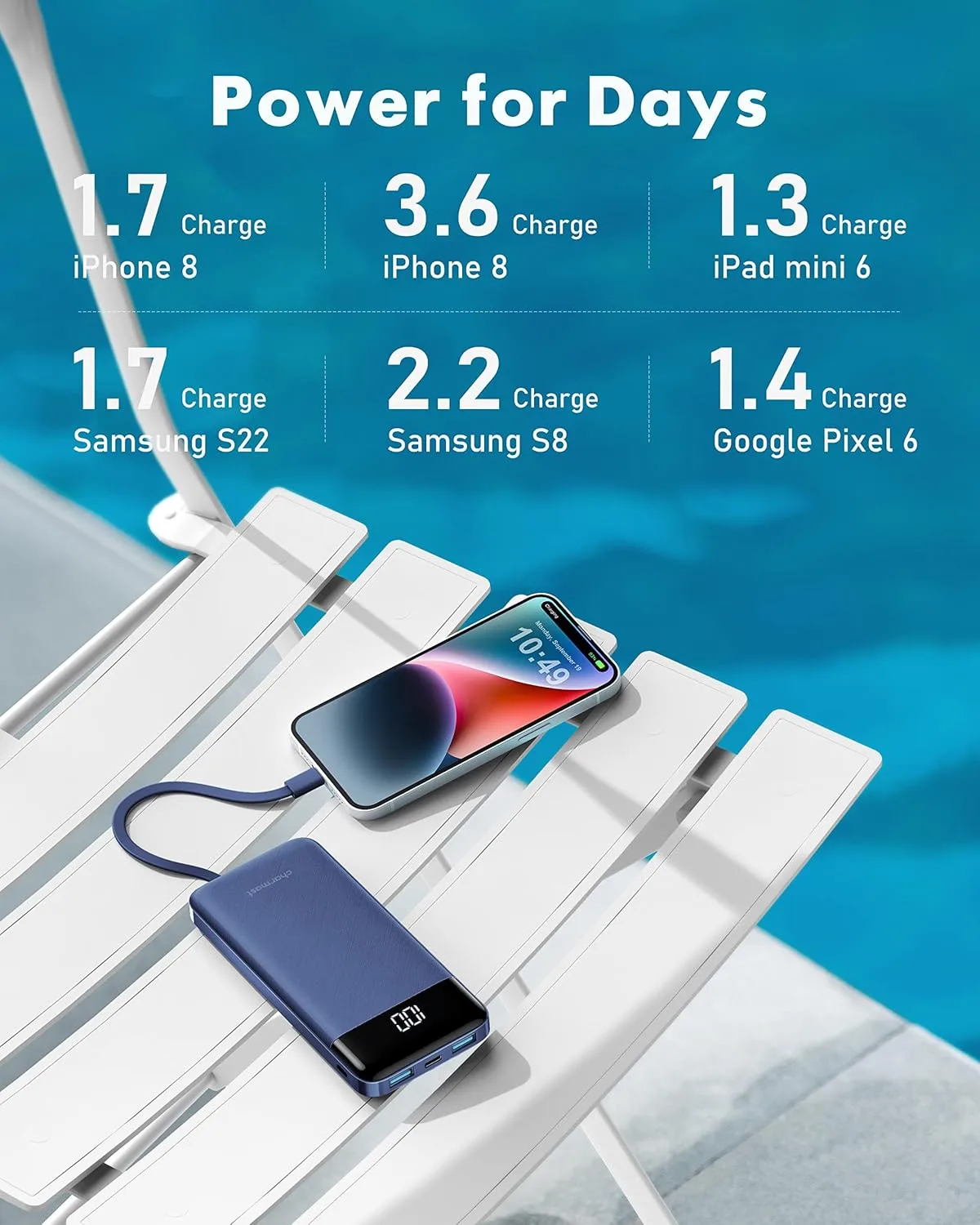 charmast Portable Charger Power Bank with Reinforced Built-in 4 Cables