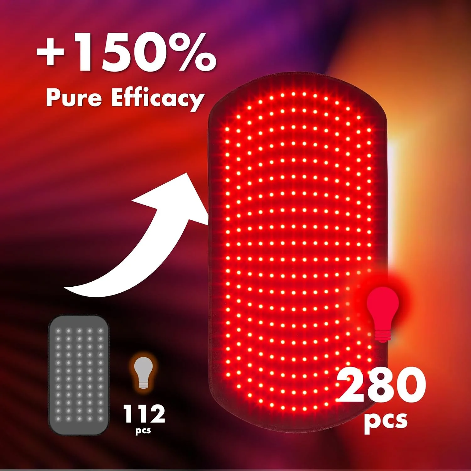 ALLOLO Red Light Therapy for Body, 3 in 1 LEDs Red Light Therapy Belt