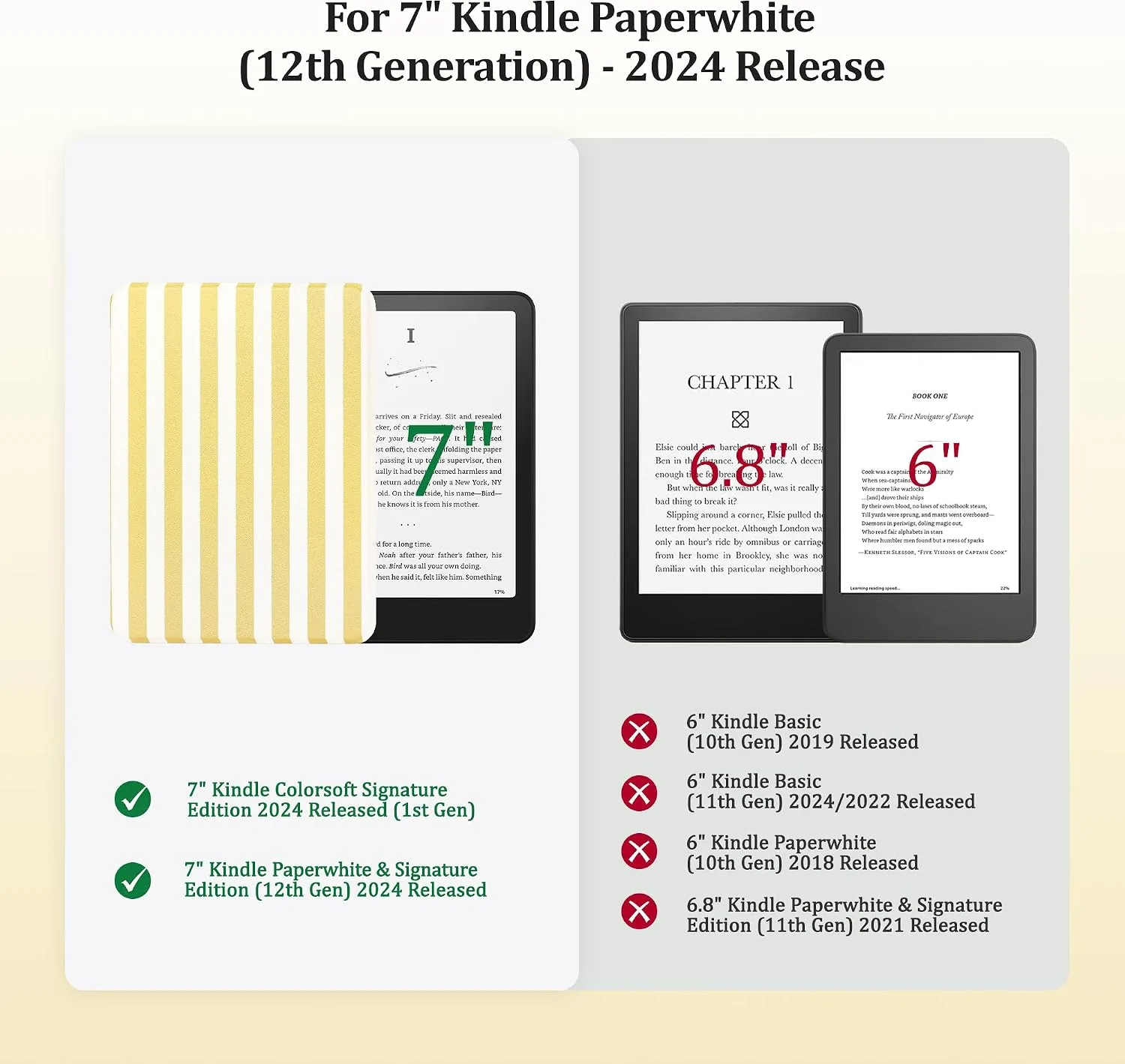 SESENSE Magnetic Case for 7'' Kindle Paperwhite 12th Gen 2024 & Colorsoft