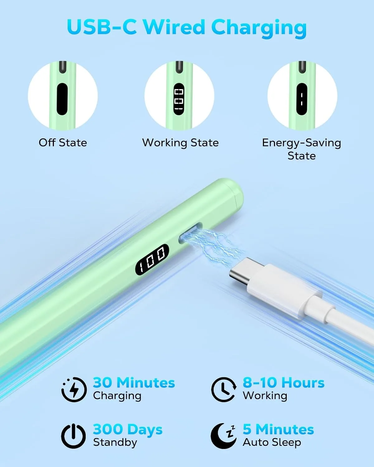 MoKo Stylus Pen for iPad 2018-2026, USB-C Charge Pencil with LED Display