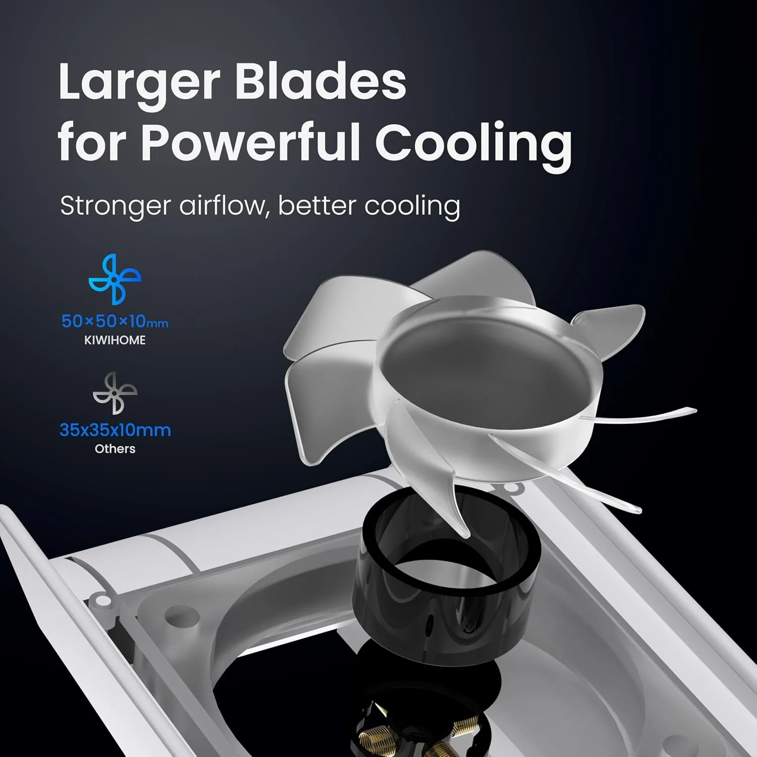 KIWIHOME Cooling Fan for PS5 2020, Quiet Cooler with Auto Speed USB3.0
