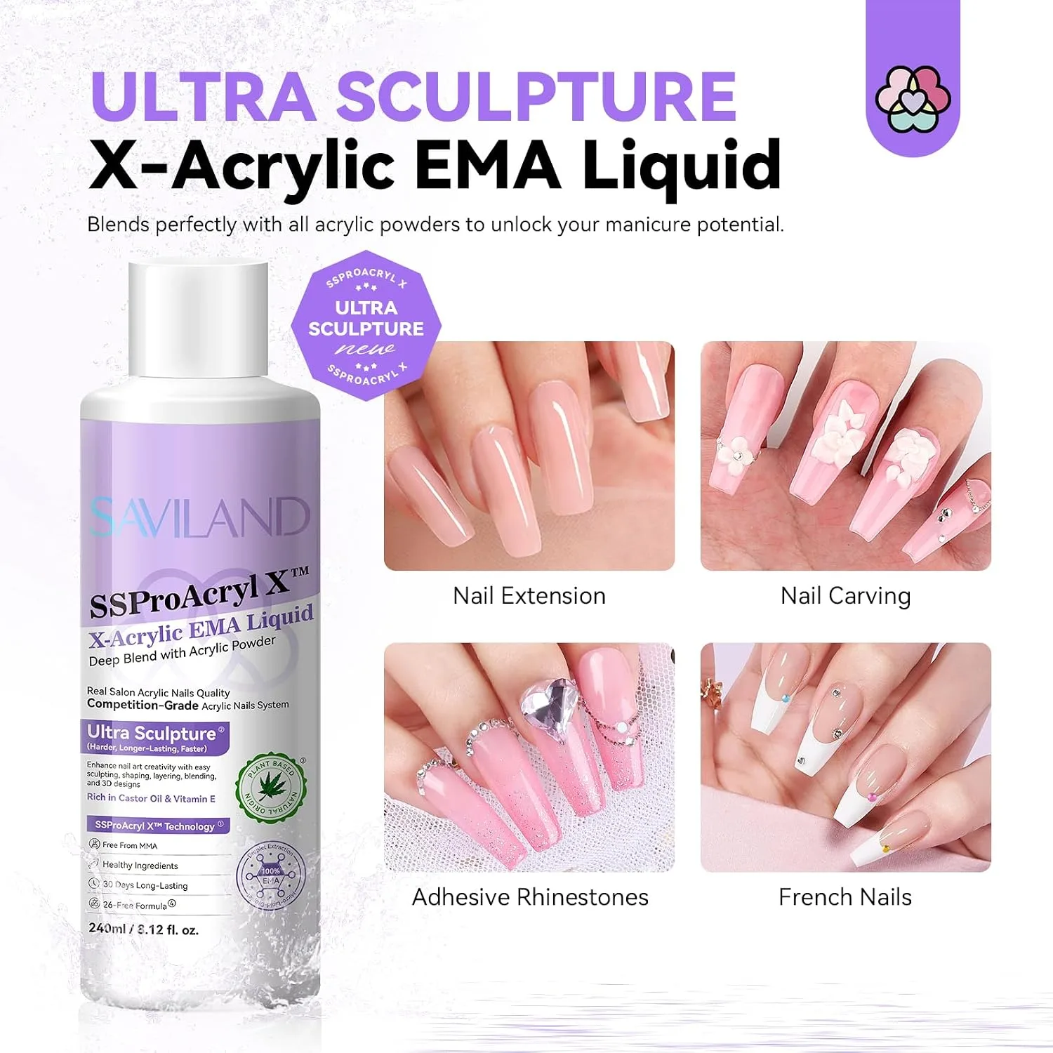 SAVILAND EMA Monomer Acrylic Nail Liquid 8 Oz with 3 Brushes Dappen Dish
