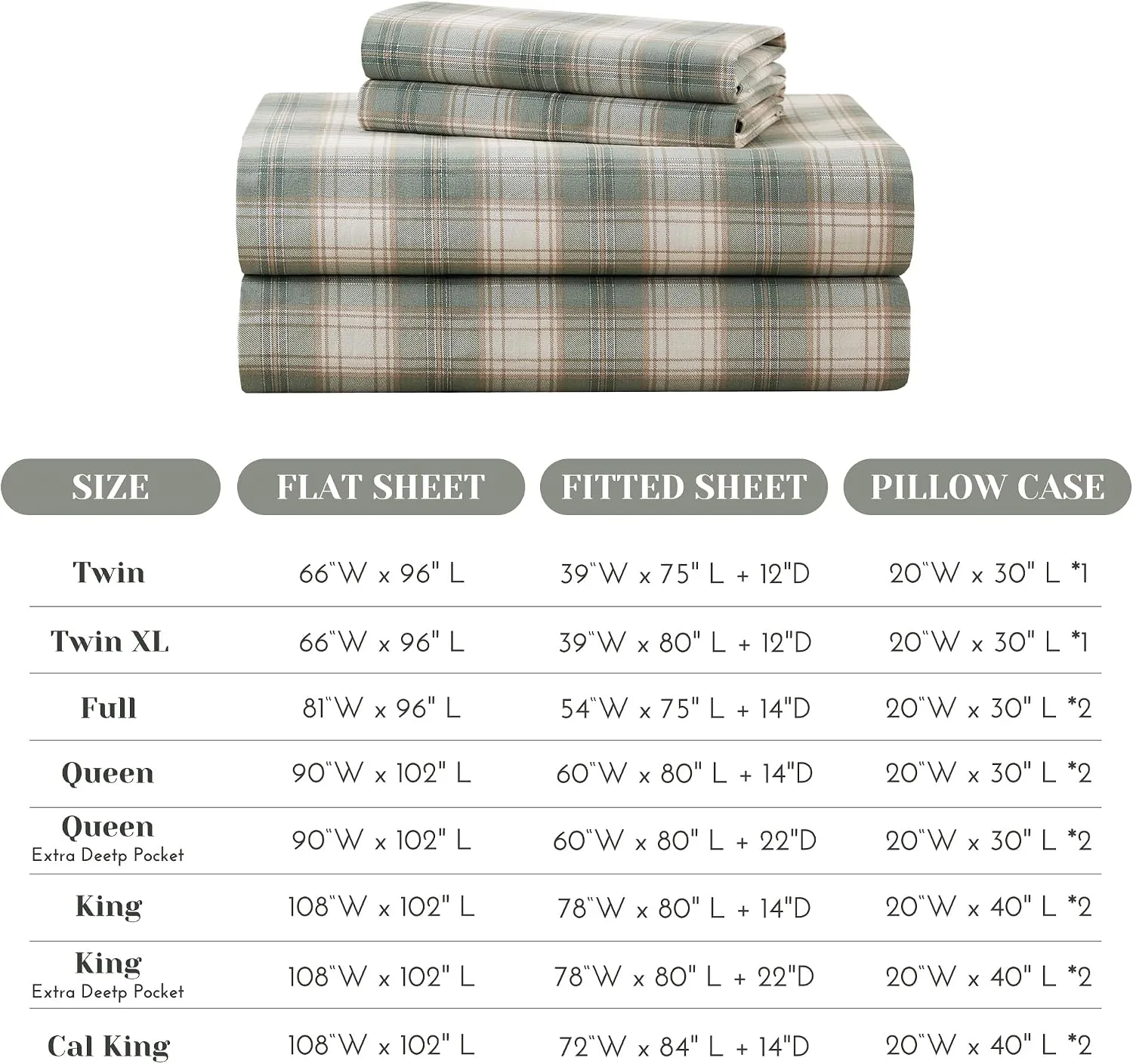 Comfort Spaces 100% Cotton Percale Sheets Queen Size 4 Piece, Wesley Green