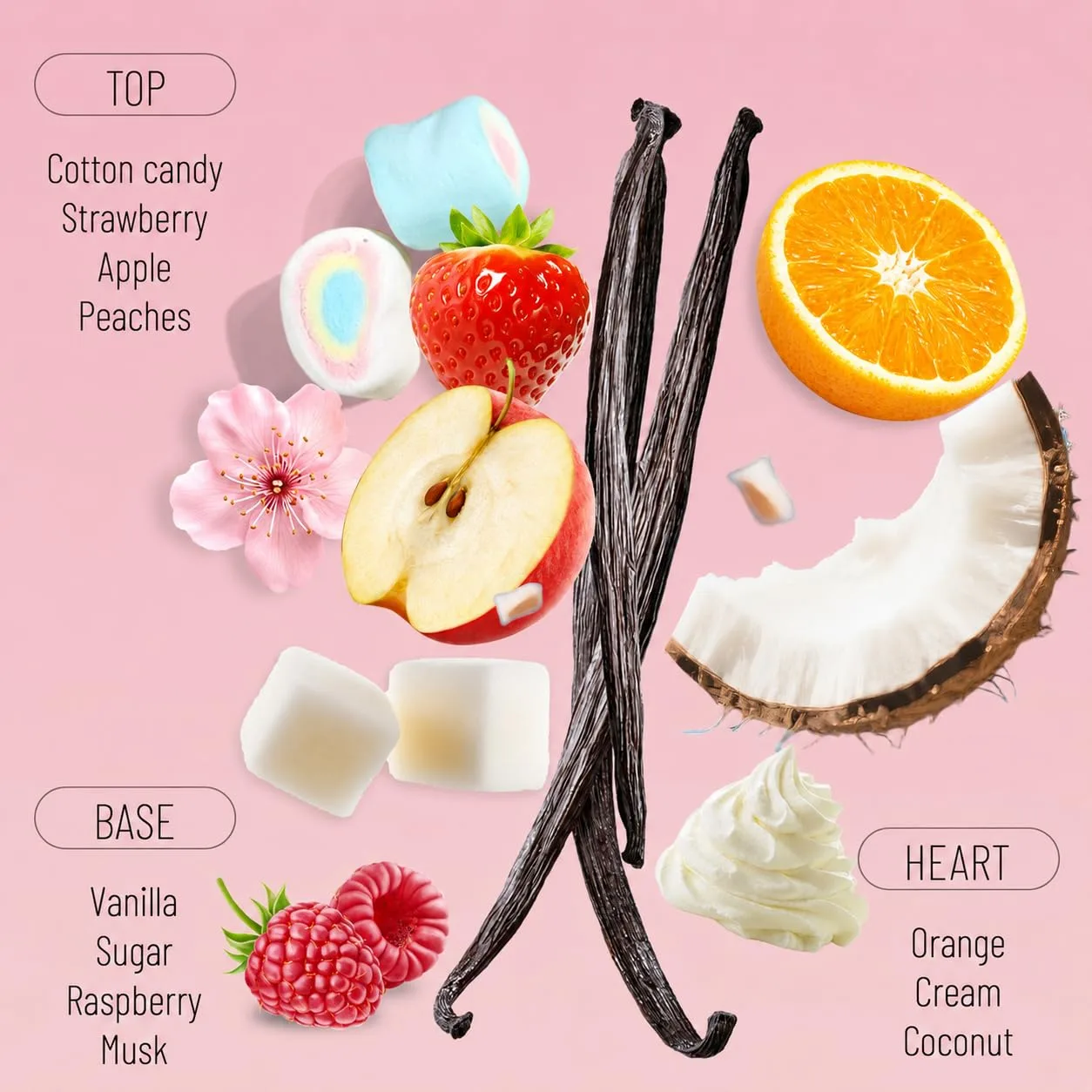 Tarafi SECRET TREAT Perfume | Inspired by KA.YALI Yum Boujee Marshmallow 81 | Vanilla, Gourmet, Creamy, Viral Perfume | Eau de Parfum 50ml (1.7 oz) | Long Lasting Fragrance for Women Gifts