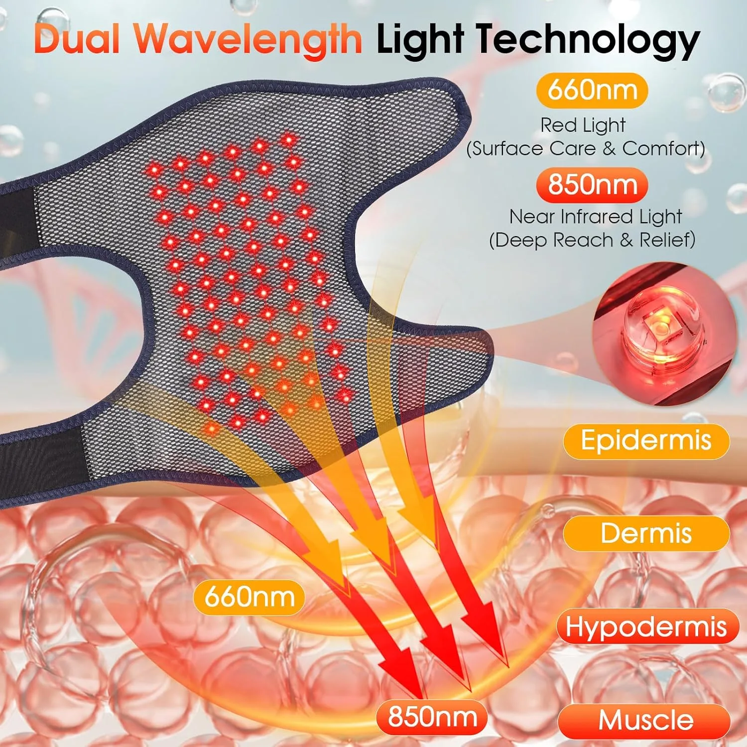 Red Light Therapy Knee Massager Device, 660nm & 850nm Infrared Heat & Vibration Cordless Knee Massager with 72 LEDs, 5000mAh Rechargeable for Knee, Elbow, Shoulder Joint Massage Therapy