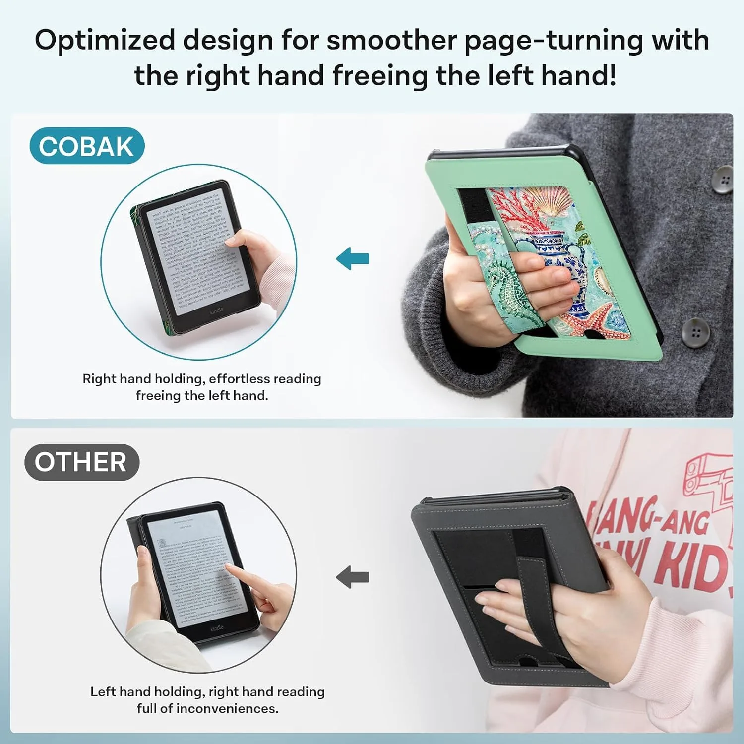 CoBak Case for 7" Kindle Paperwhite 12th Gen 2024 and Kindle Colorsoft