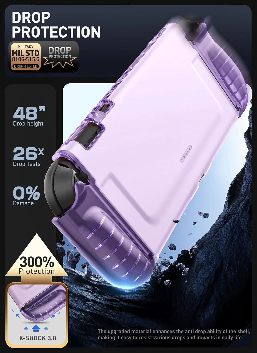Mumba Dockable Clear Case for Nintendo Switch 2 2025, Crystal Protective Cover with Quick-Release Joy-Con Design and TPU Grip Compatible with New Nintendo Switch 2 7.9 Inch Console (Purple)