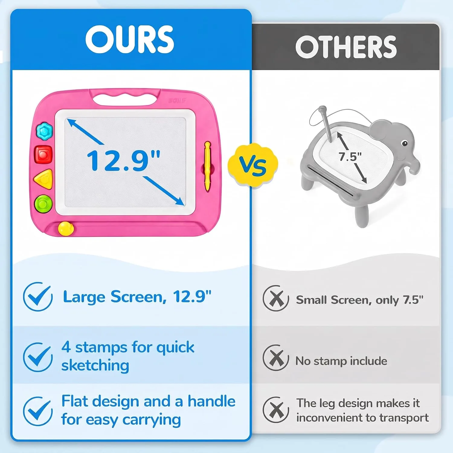 SGILE Magnetic Drawing Board for Kids, Toddler Doodle Toys, Large 12.6 × 8.7"