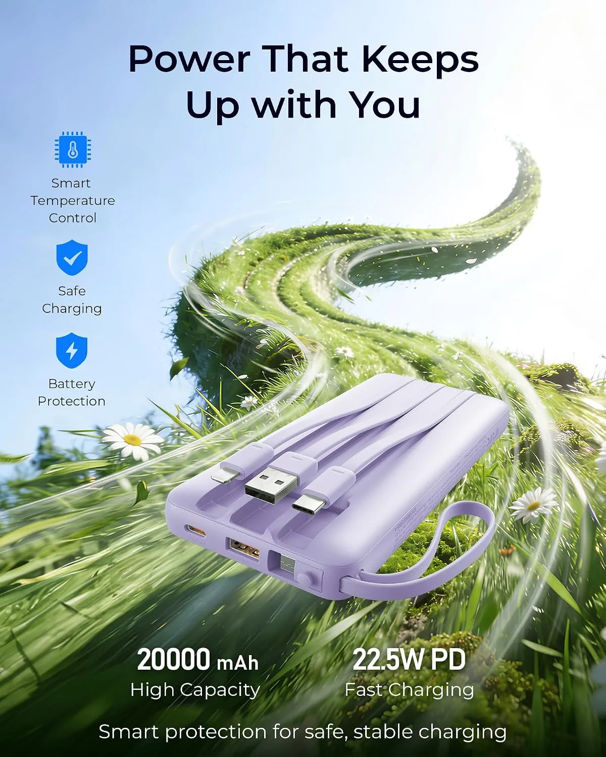 VRURC Portable Charger 4-Built-in-Cable Fast Charging 20000mAh Power Bank