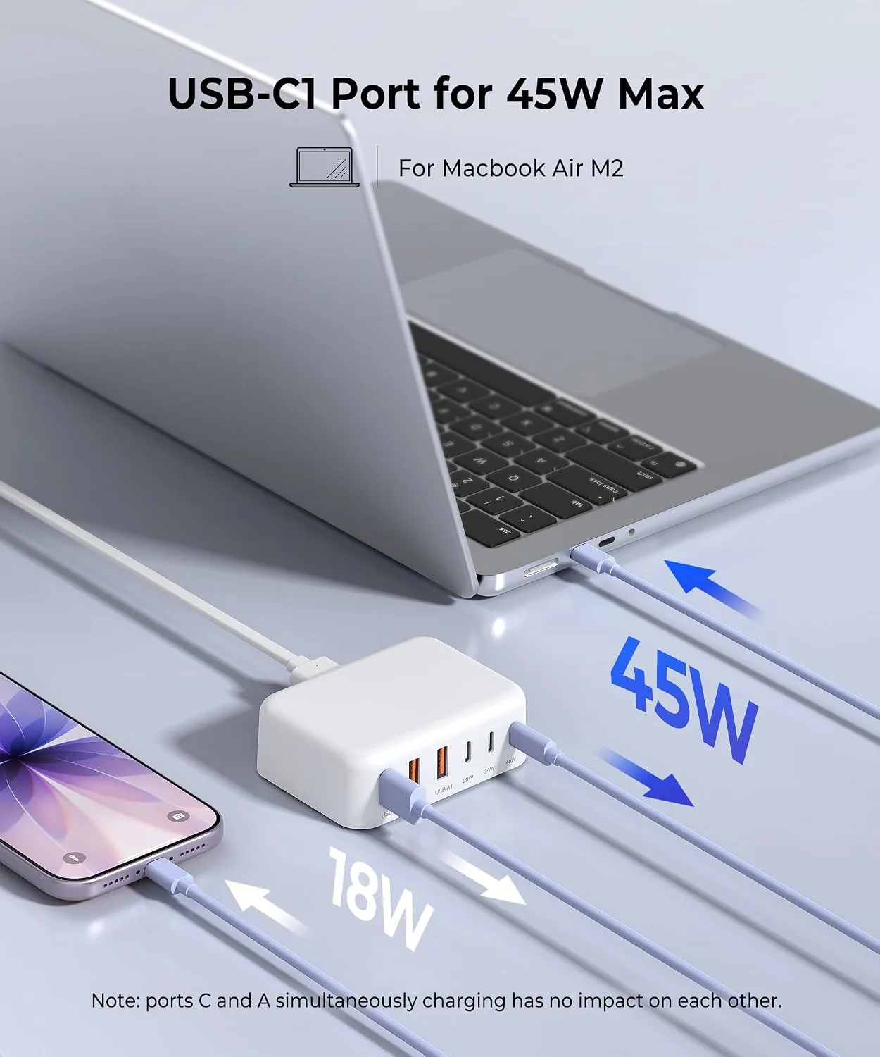 Slim USB Charging Station 30% Faster 140W 6-Port GaN USB C Charger Block