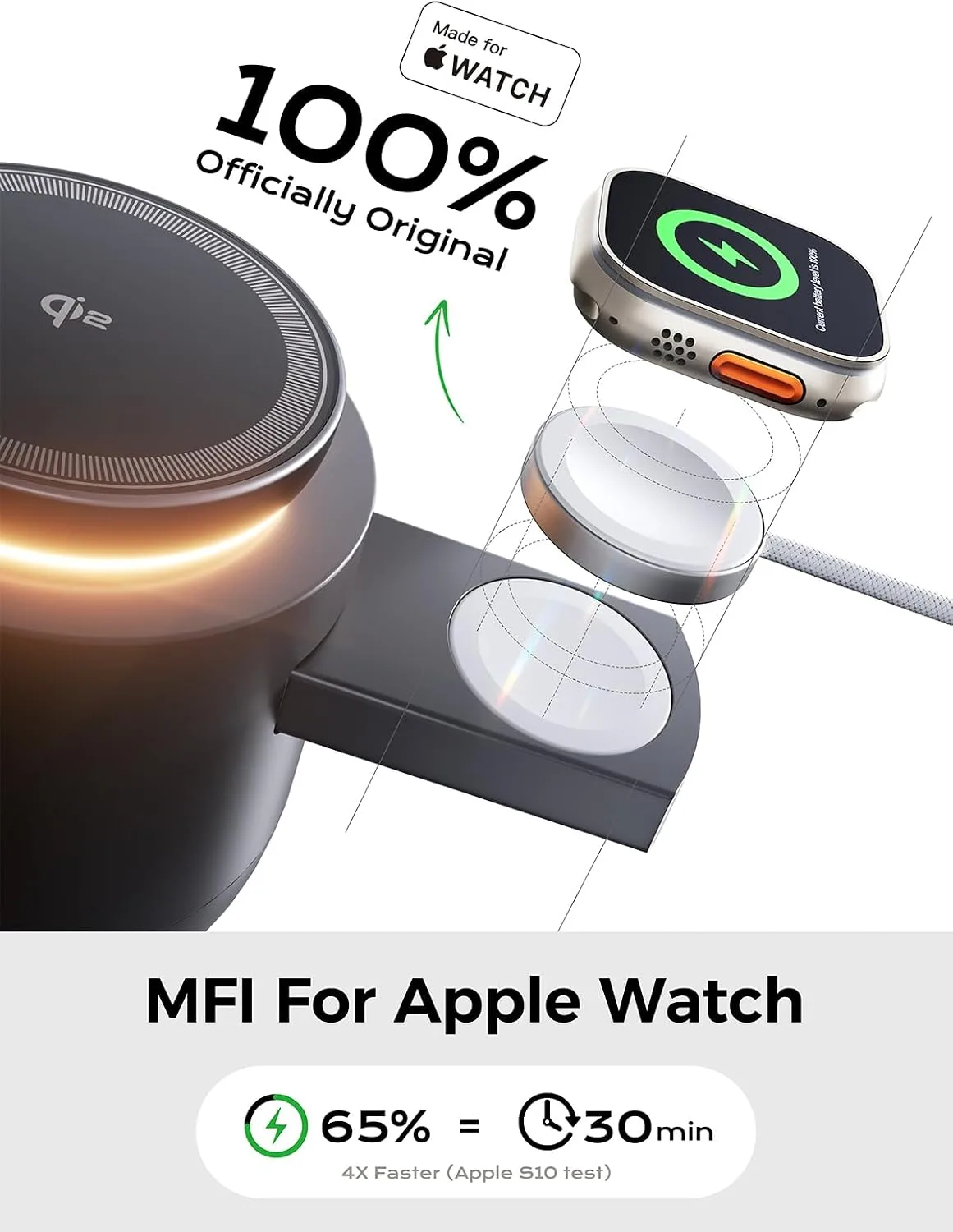 THREEKEY 4 in 1 Qi2 Magnetic Wireless Charging Station, 15W Fast Charger with Made for Apple Watch Charging Module, for iPhone 18–12 Series & AirPods, 65W Adapter Included