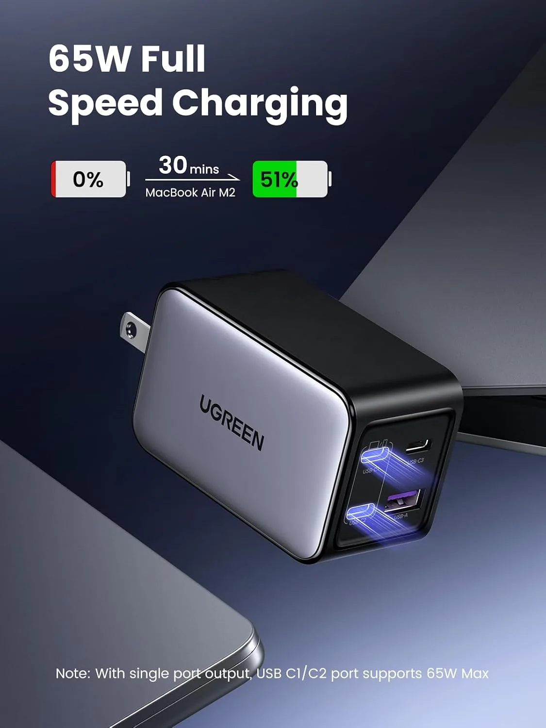 UGREEN Nexode 65W Wall Charger, 4-Port, GaN Fast Charging Block