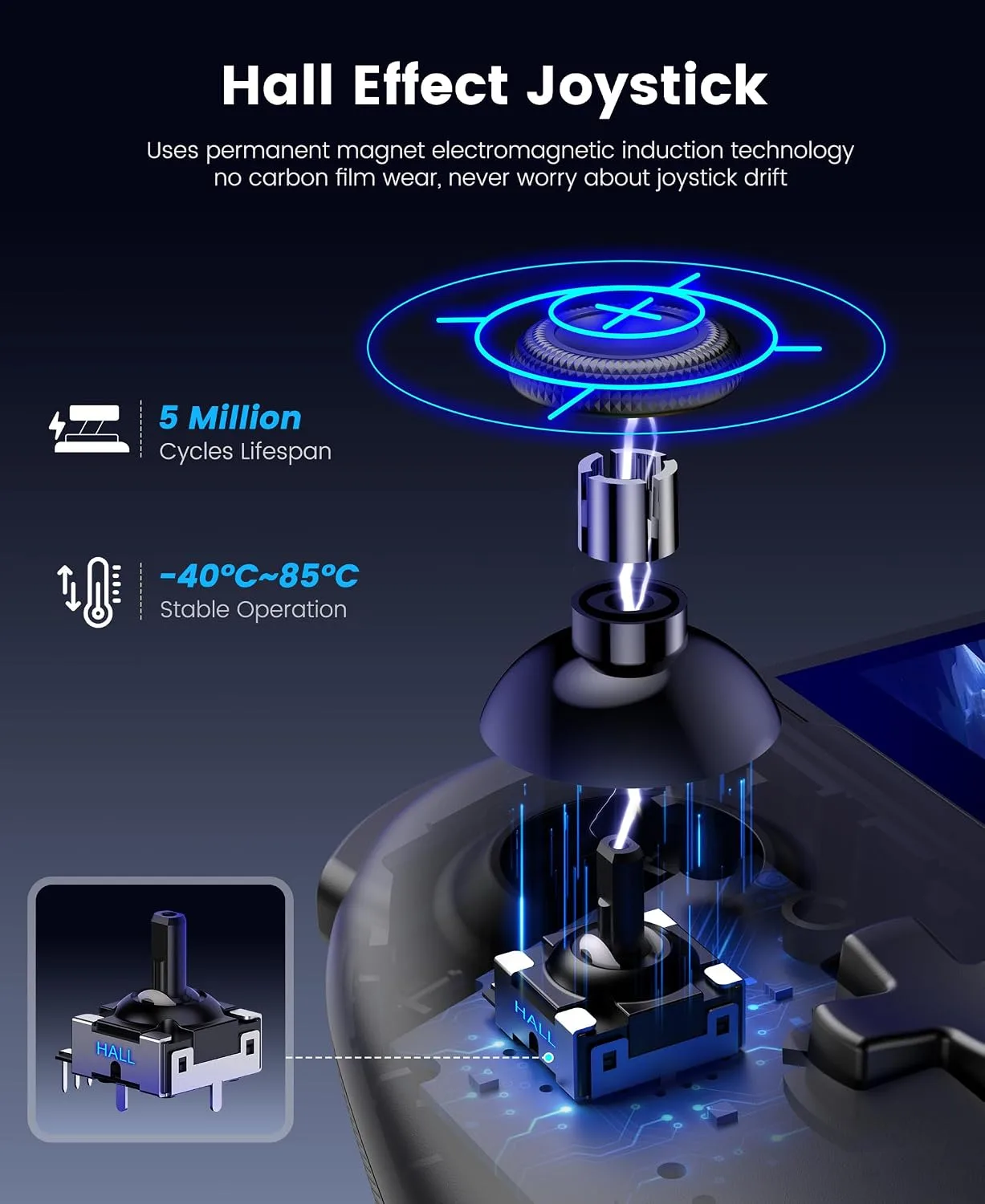 Gammeefy JC400 Gen 2 Switch 2 Controller with Hall Effect Joysticks