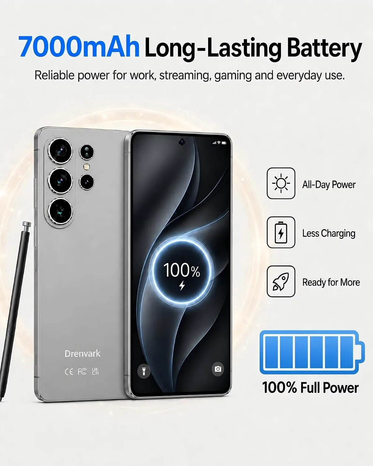 26 Ultra Android Phone,16GB+512GB Unlocked Phone, Android 16 Smartphone with Stylus, 7000mAh Titanium Battery, 50MP Camera, Dual SIM Dual Standby, Face Locked-Grey