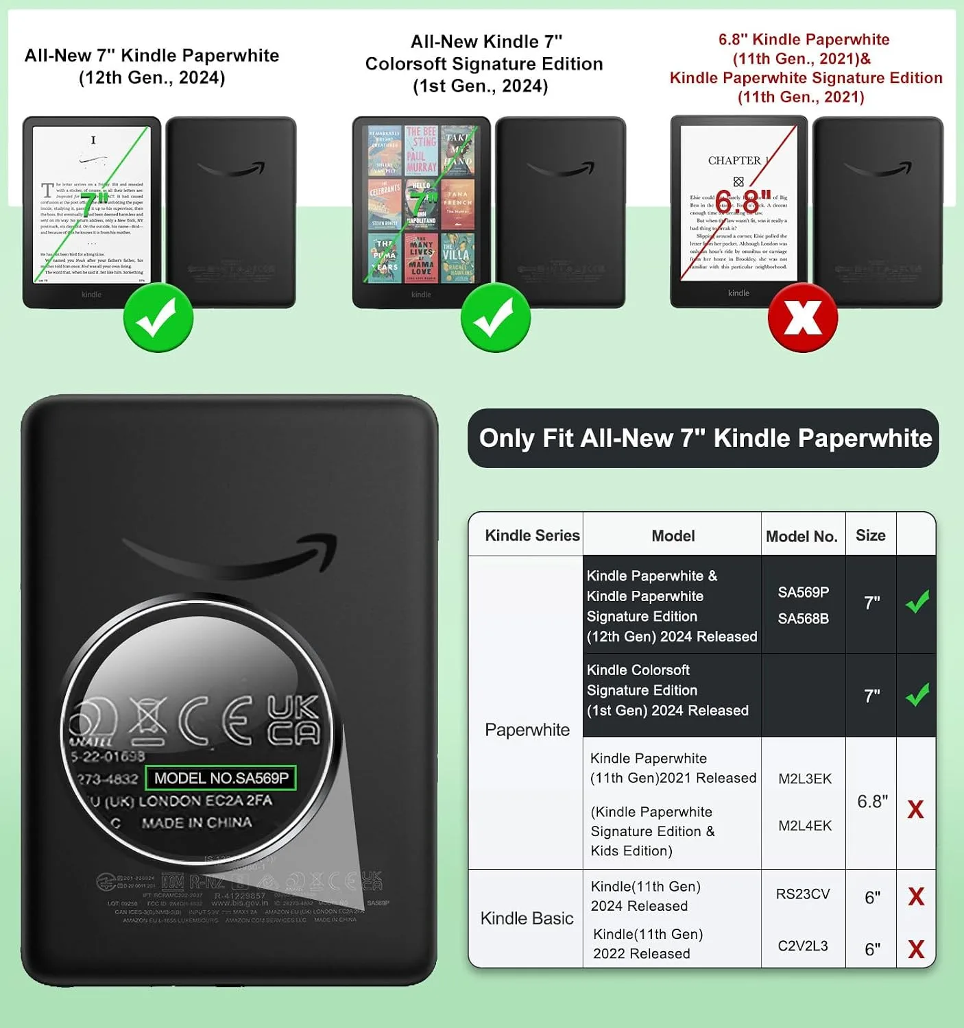 MoKo Case for 7" Kindle Paperwhite 12th Gen & Colorsoft, Midnight Green