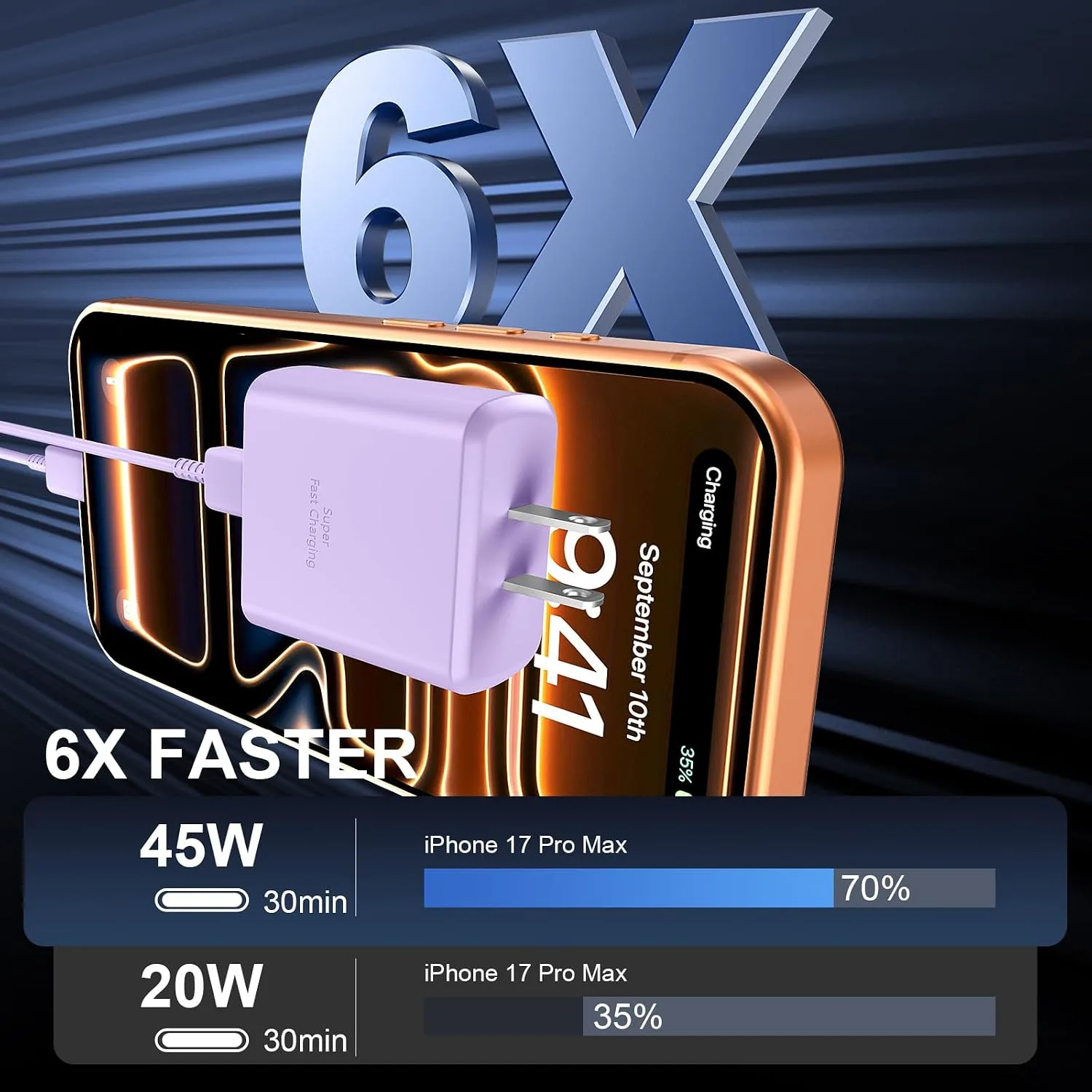 Phone 18 17 Pro Max Charger Fast Charging 45W USBC Phone Duo Fast Charger