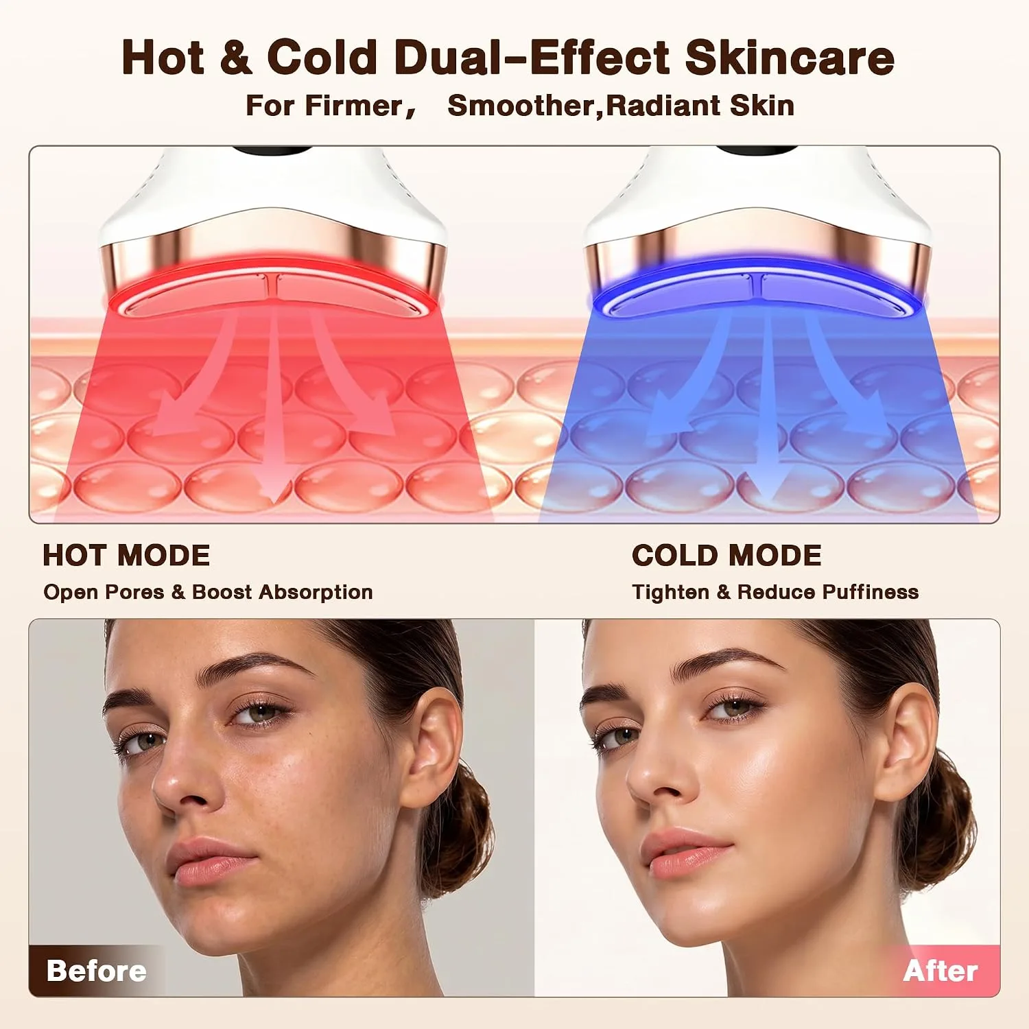 Facial Massager for Face & Neck, 7-in-1 Gua Sha Beauty Wand