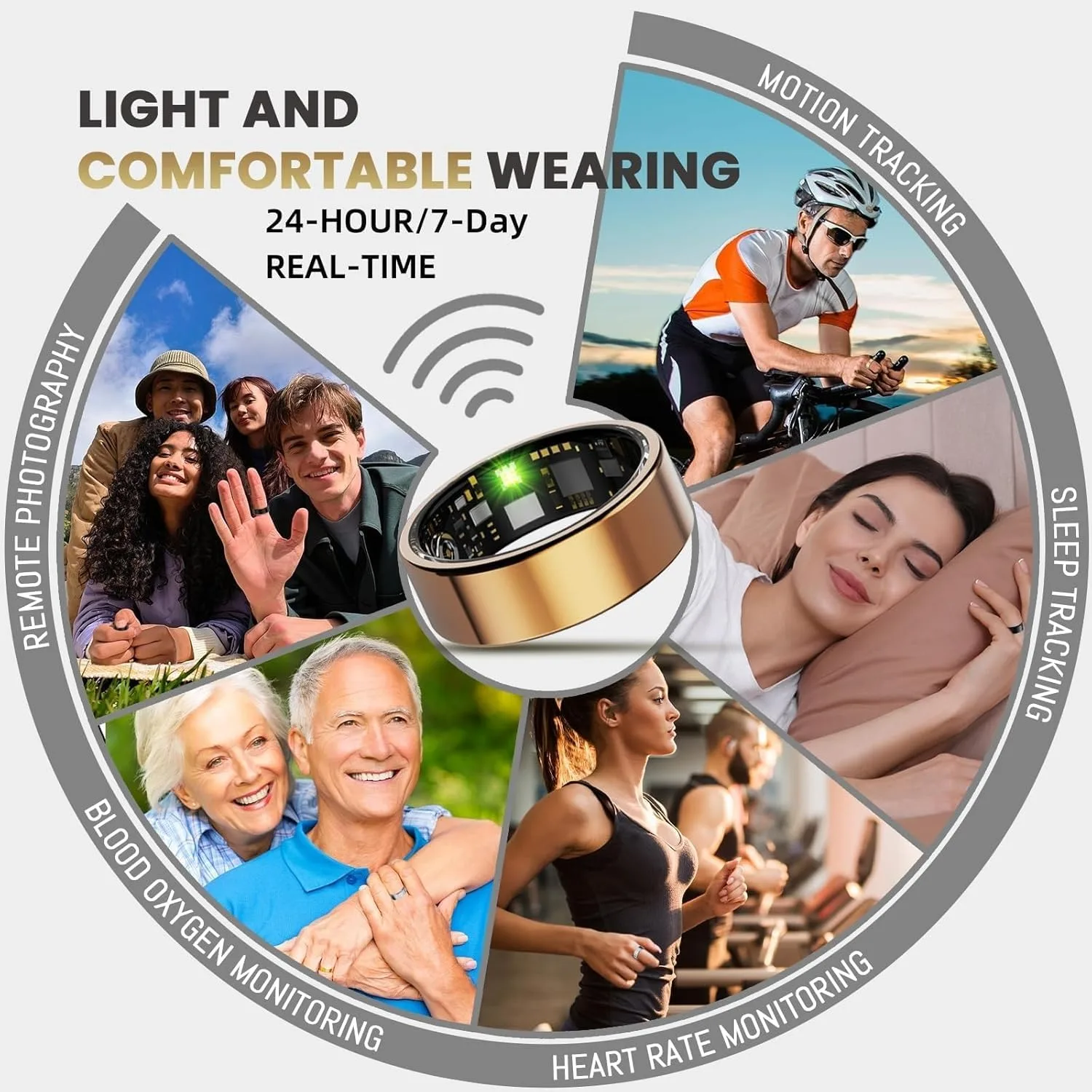 Smart Ring for Women & Men, Health Tracker Ring with Heart Rate, Blood Oxygen,Blood Pressure, IP68 Waterproof Fitness Ring, Sleep Tracker for iPhone and Android, No APP Fee