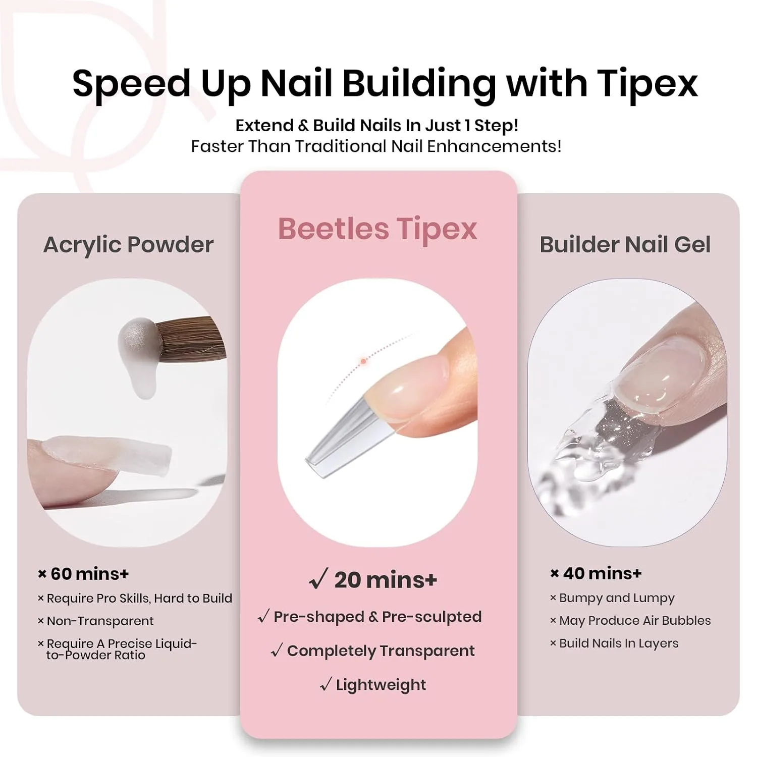 Beetles Tipex Instant Apex Nail Tips, Medium Coffin, 192pcs 16 Sizes(00-14)