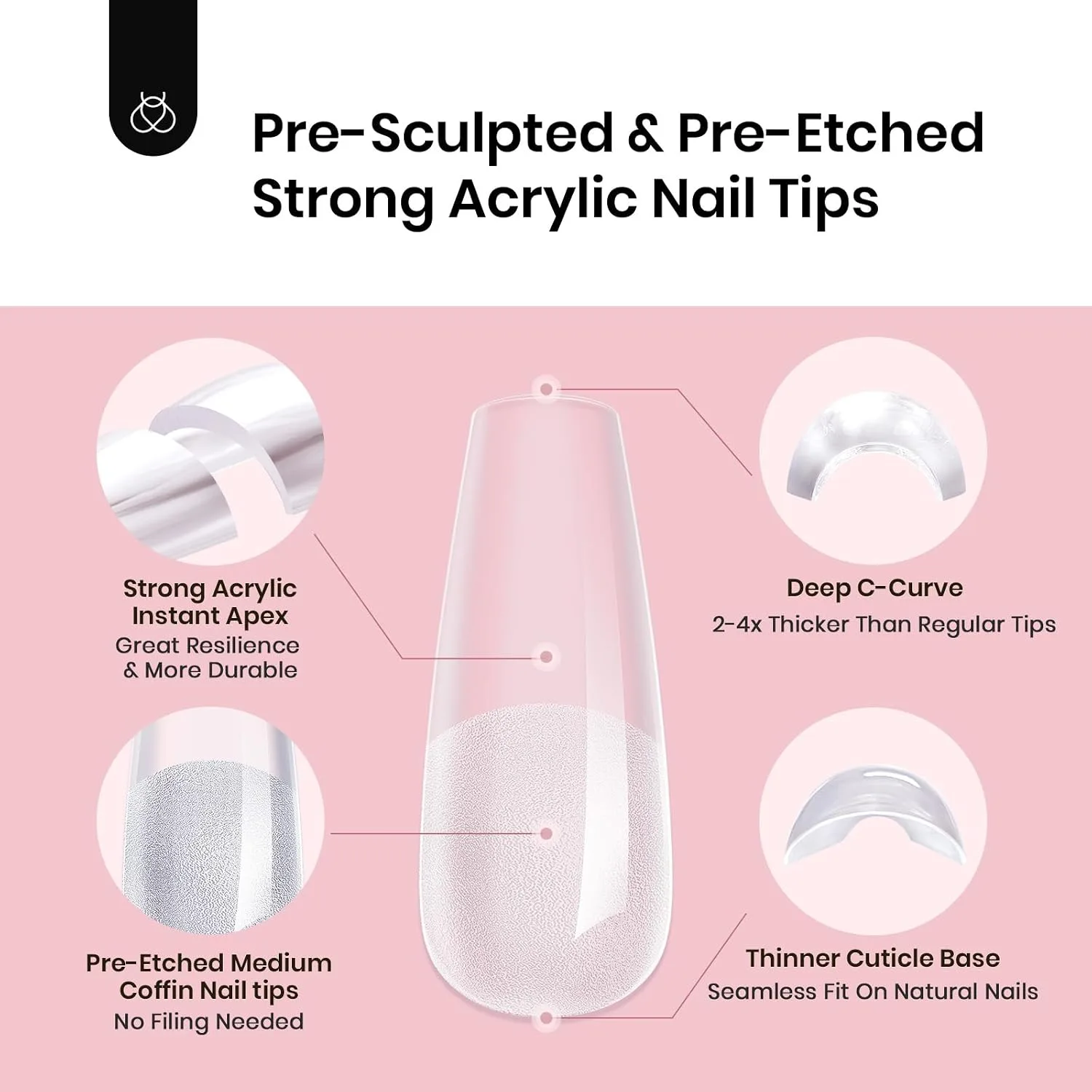Beetles Tipex Instant Apex Nail Tips, Medium Coffin, 192pcs 16 Sizes(00-14)