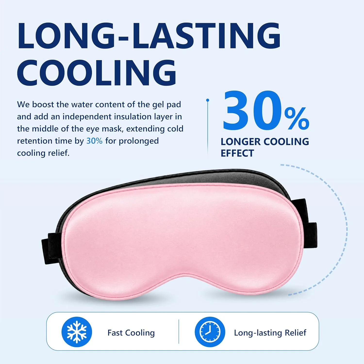 2 Pack Cooling Eye Mask for Puffy Eyes, Migraine Relief, Black & Pink