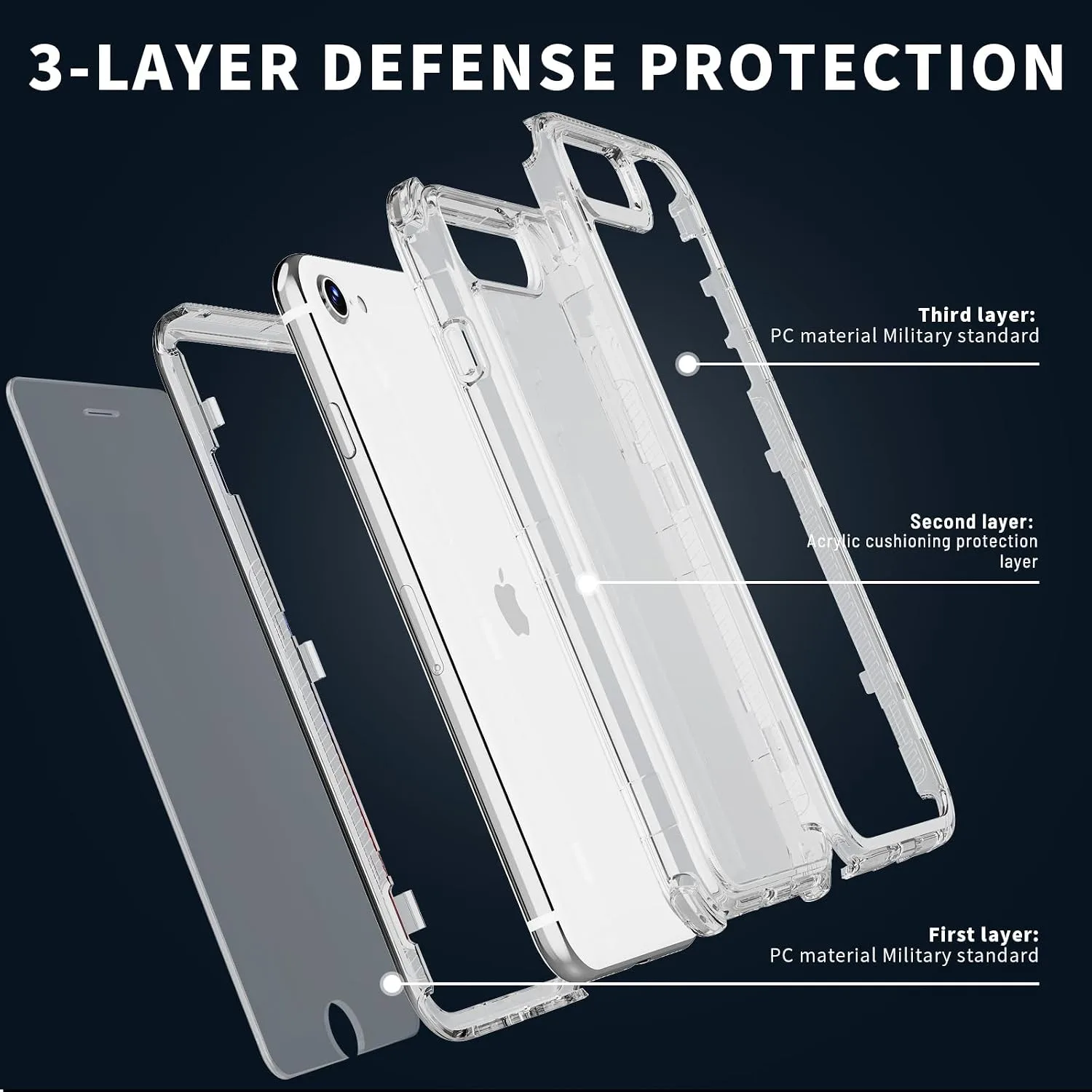 X-belmox Heavy Duty Clear Phone Case for iPhone SE 2022 (3rd Gen) - Clear