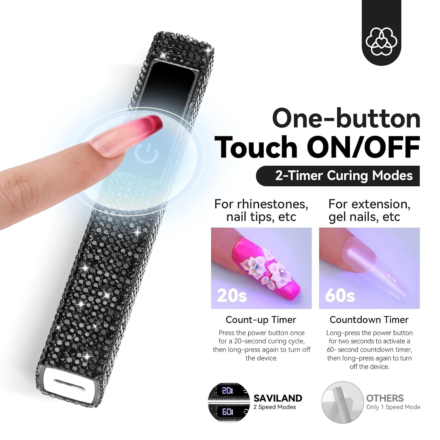 SAVILAND Mini Handheld U V Light for Gel Nails, Glitter Black, 12W