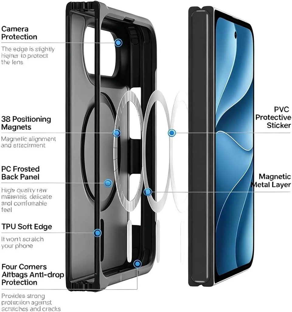 Magnetic Case for iPhone Duo Slim Fit Lightweight Hard PC Back Soft TPU Hinge Bumper Stable Shockproof Protective Fold Cover Compatible with Magsafe Black