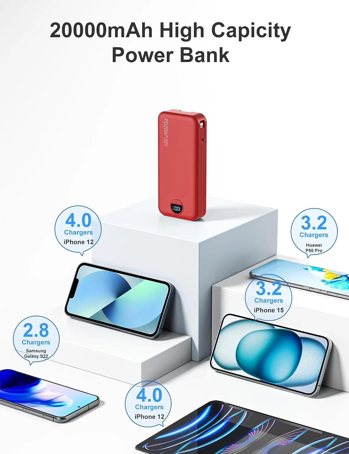 Portable Charger Power Bank 20000mAh with Built in Cables & Wall Plug