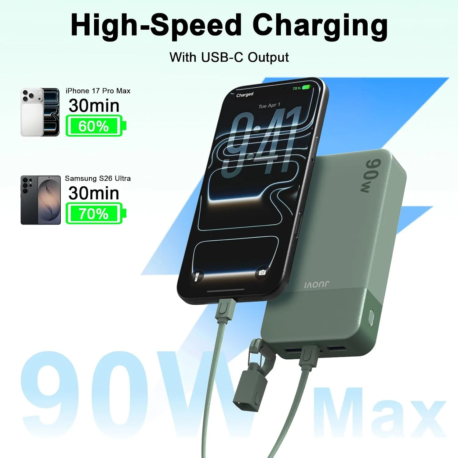JUOVI 90W Portable Charger for Laptop Power Bank 20000mAh with USB-C Cable