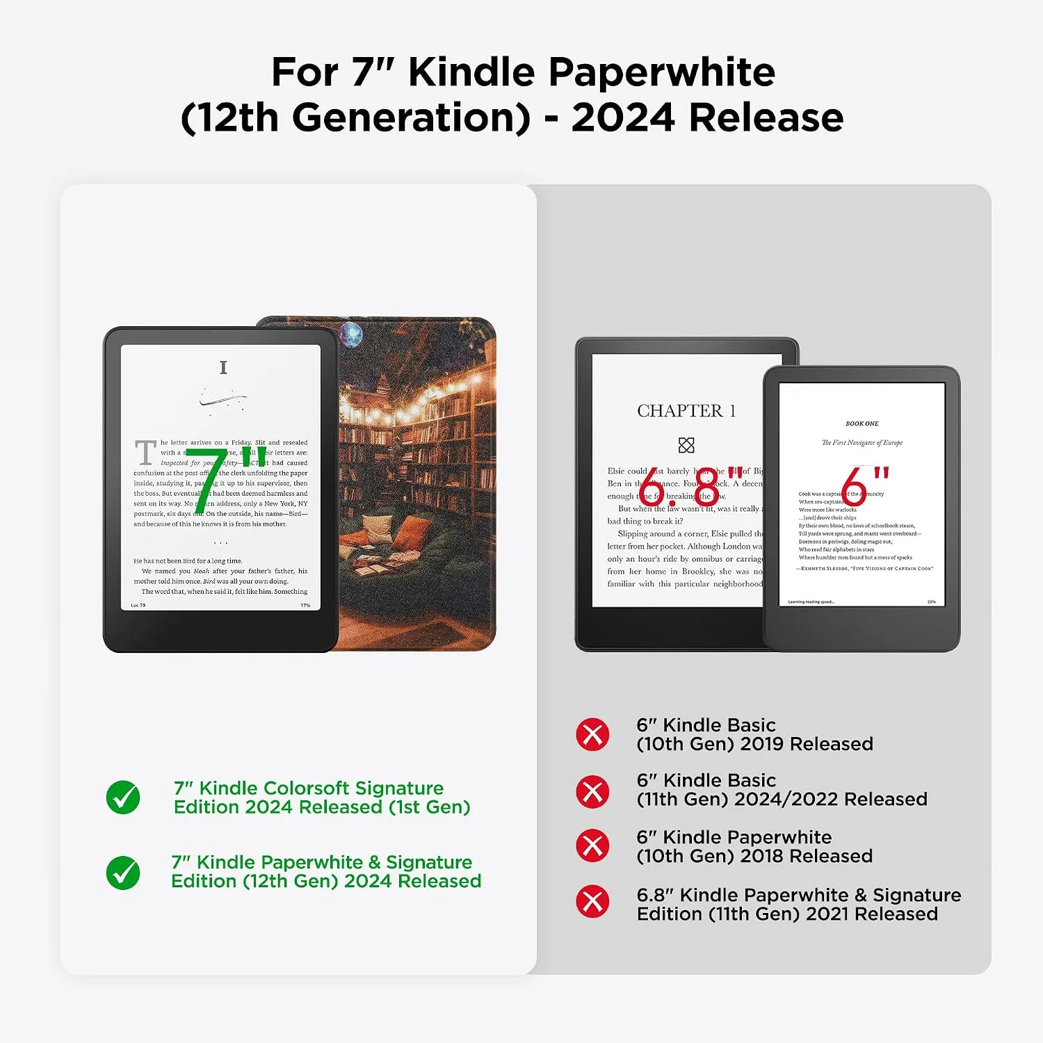 SESENSE Magnetic Case for 7'' Kindle Paperwhite 12th Gen 2024 & Colorsoft