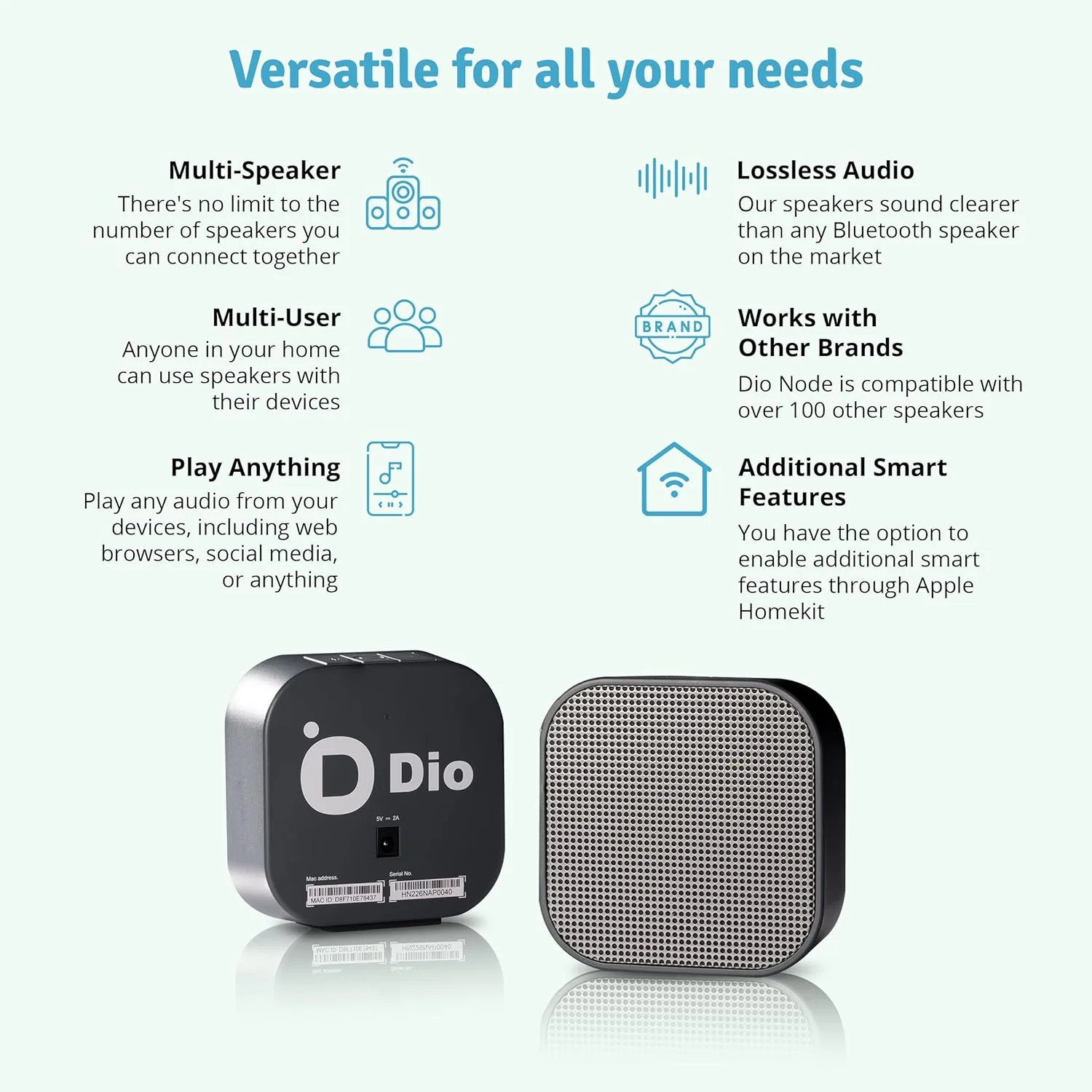Dio Node Multiroom Wi-Fi Home Speakers (3-Pack), Works with Apple AirPlay 2 and Other Apple Devices, Immersive Sound System, Easy to Connect, Spotify Player