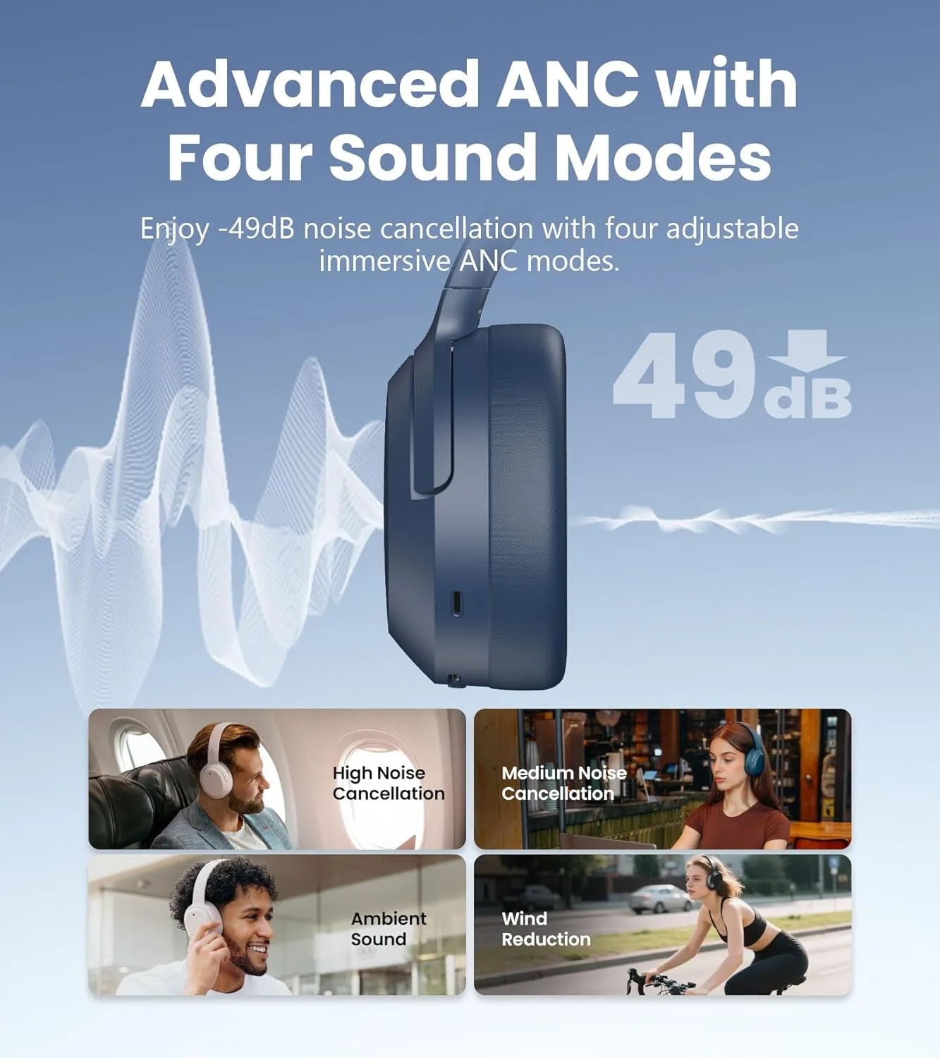 Edifier W820NB Plus Gen 2 Over-Ear Noise Cancelling Headphone, Navy